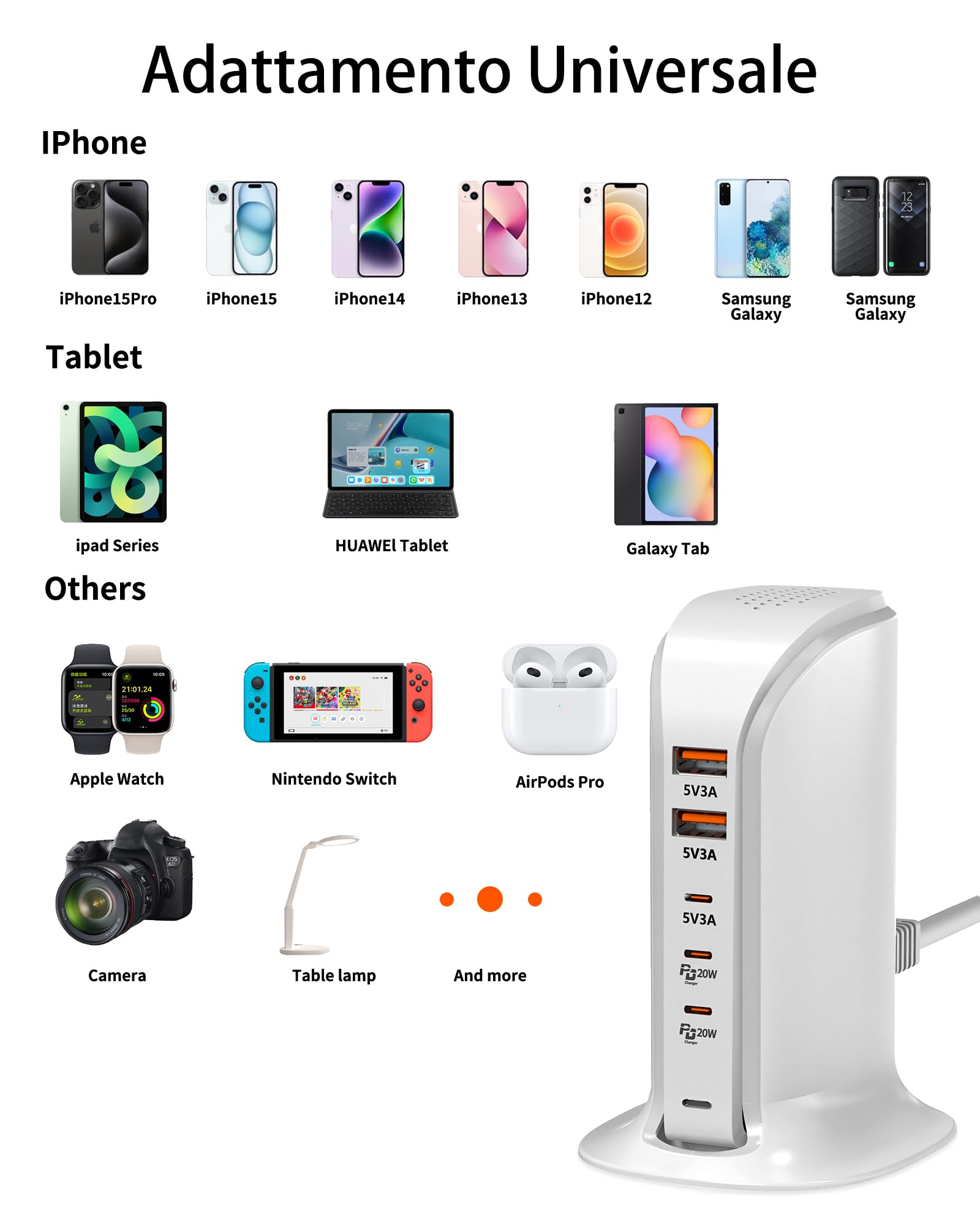 WUKUR Caricatore USB Multiplo,Stazione di Ricarica 5 Porte USB da Tavolo Caricabatterie da muro per cellulari per iPhone/iPad/Samsung/Huawei/HTC/LG/Nexus/Nokia/Motorola (55W Bianco)