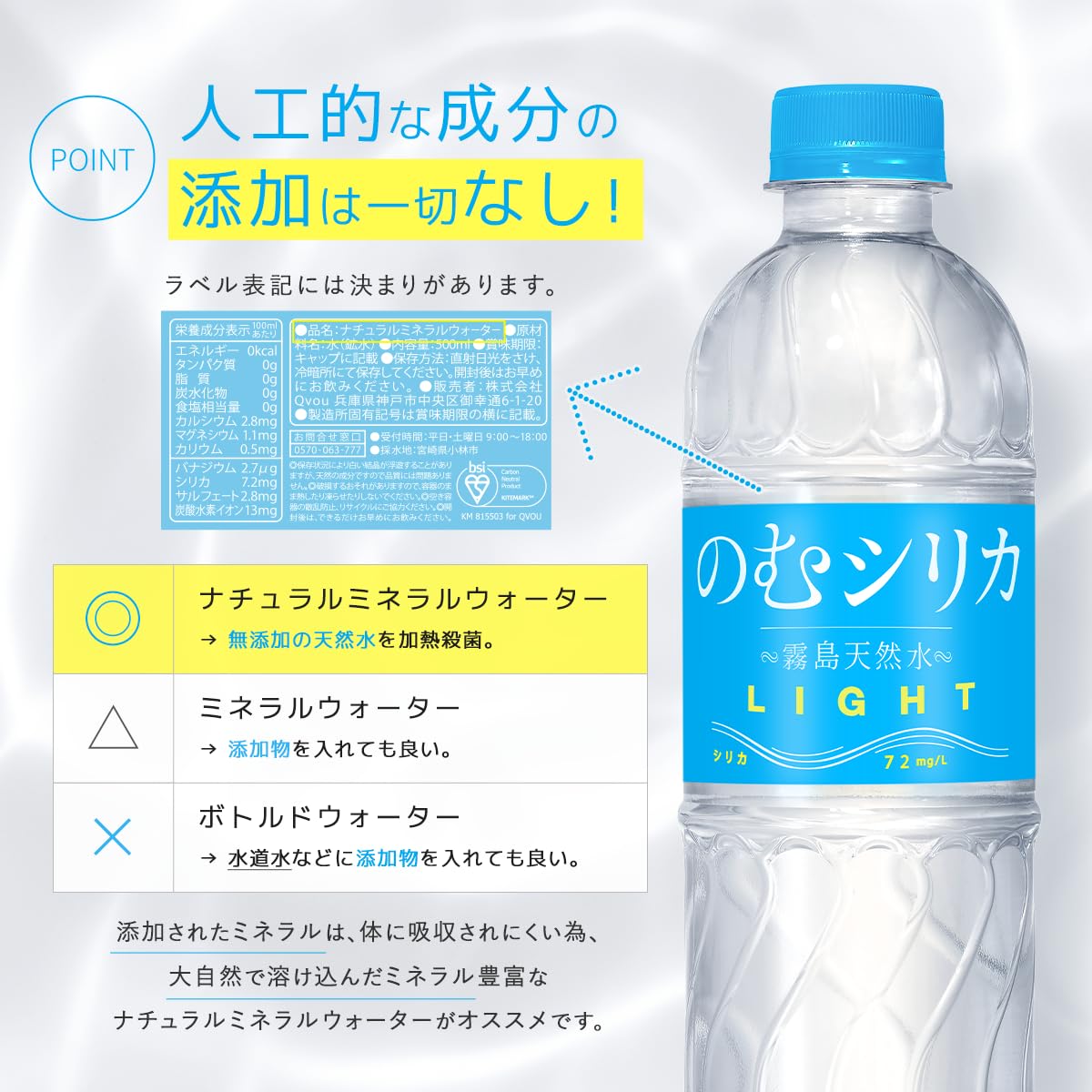 Amazon.co.jp: のむシリカLIGHT シリカ水 500ml 水 ミネラルウォーター