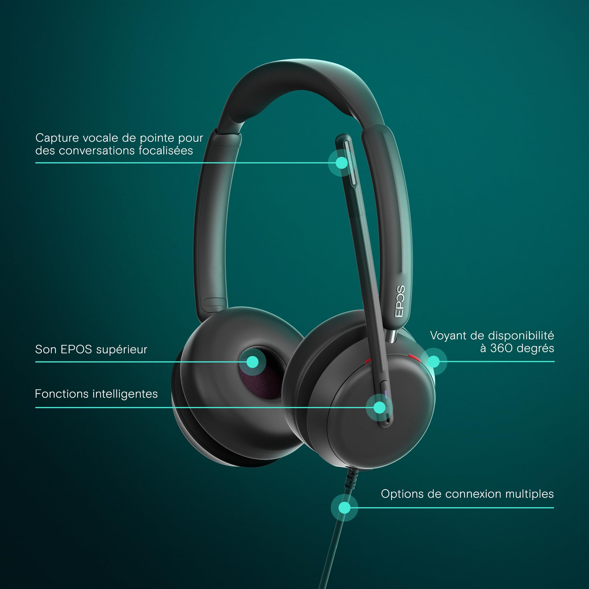 EPOS Impact 860T Casque Filaire Double Oreillette USB-C & USB-A avec Micro Anti-Bruit, Certifié Microsoft Teams, Super Wideband Audio, Confort Optimal, pour Bureau et Professionnels en Télétravail