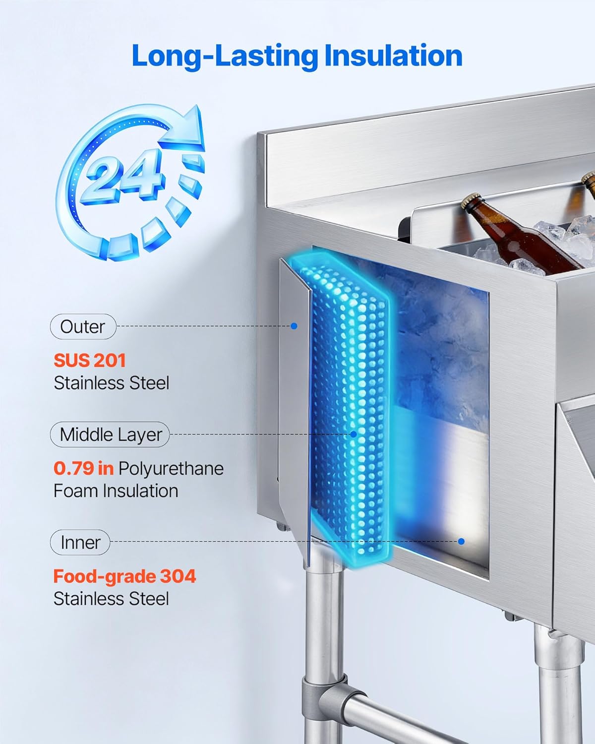VEVOR Commercial Ice Bin with Sink & Faucet, Stainless Steel Ice Chest with Sliding Lid and Bottle Holders, Cooler Cart Cocktail Unit for Bar Restaurant Pub