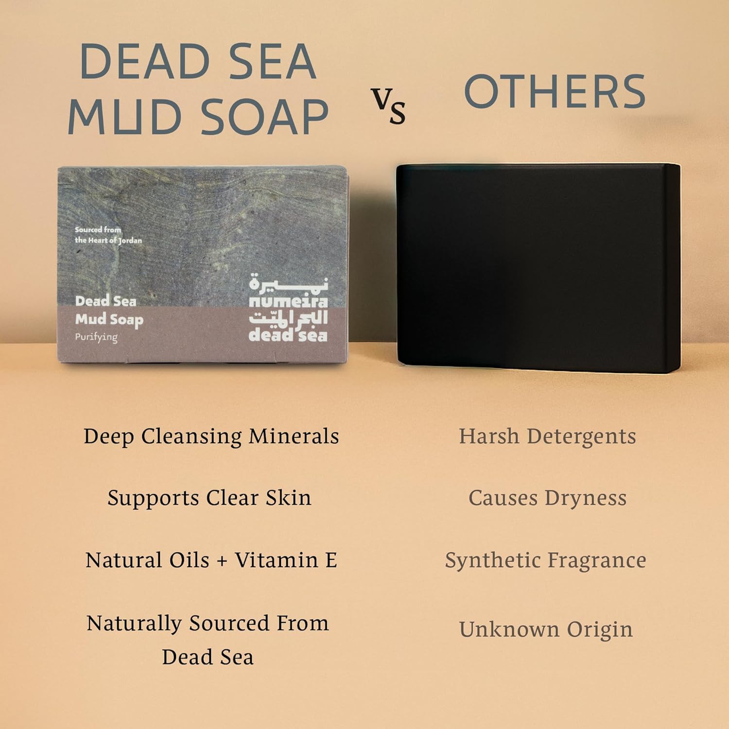 Dead Sea Mud Soap - Purifying Mineral-Rich Face & Body Bar - Natural Bar Soap with Olive Oil, Sweet Almond Oil, Vitamin E, and Dead Sea Mud Harvested from Jordan - Image 4
