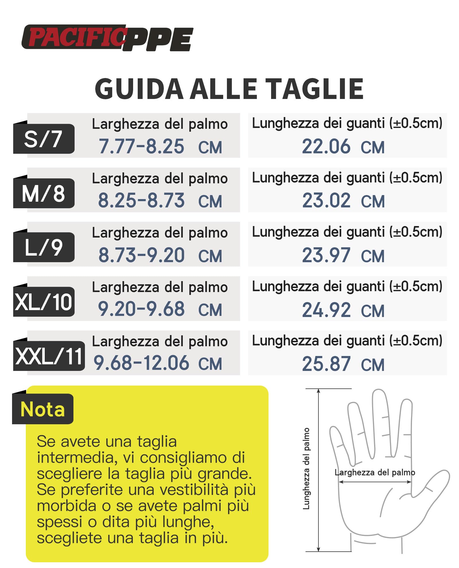 PACIFIC 18 paia di guanti di sicurezza rivestiti in PU, guanti da lavoro multiuso da uomo, Versatili, Protezione Meccanica e Industriale, senza cuciture, Power-Grip, grigio, XL/10