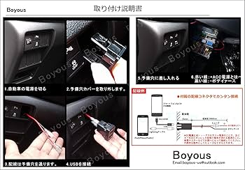Amazon | トヨタ車系 専用 緑 QC急速充電 USBポート ダッシュ