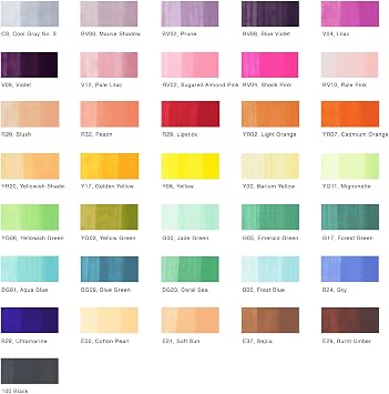 Copic Ciao, Alcohol Markers, 36 Colors Dual Brush Tip Art Markers, Ultra Blendable Markers for Coloring, Drawing & Illustration Art, Set A