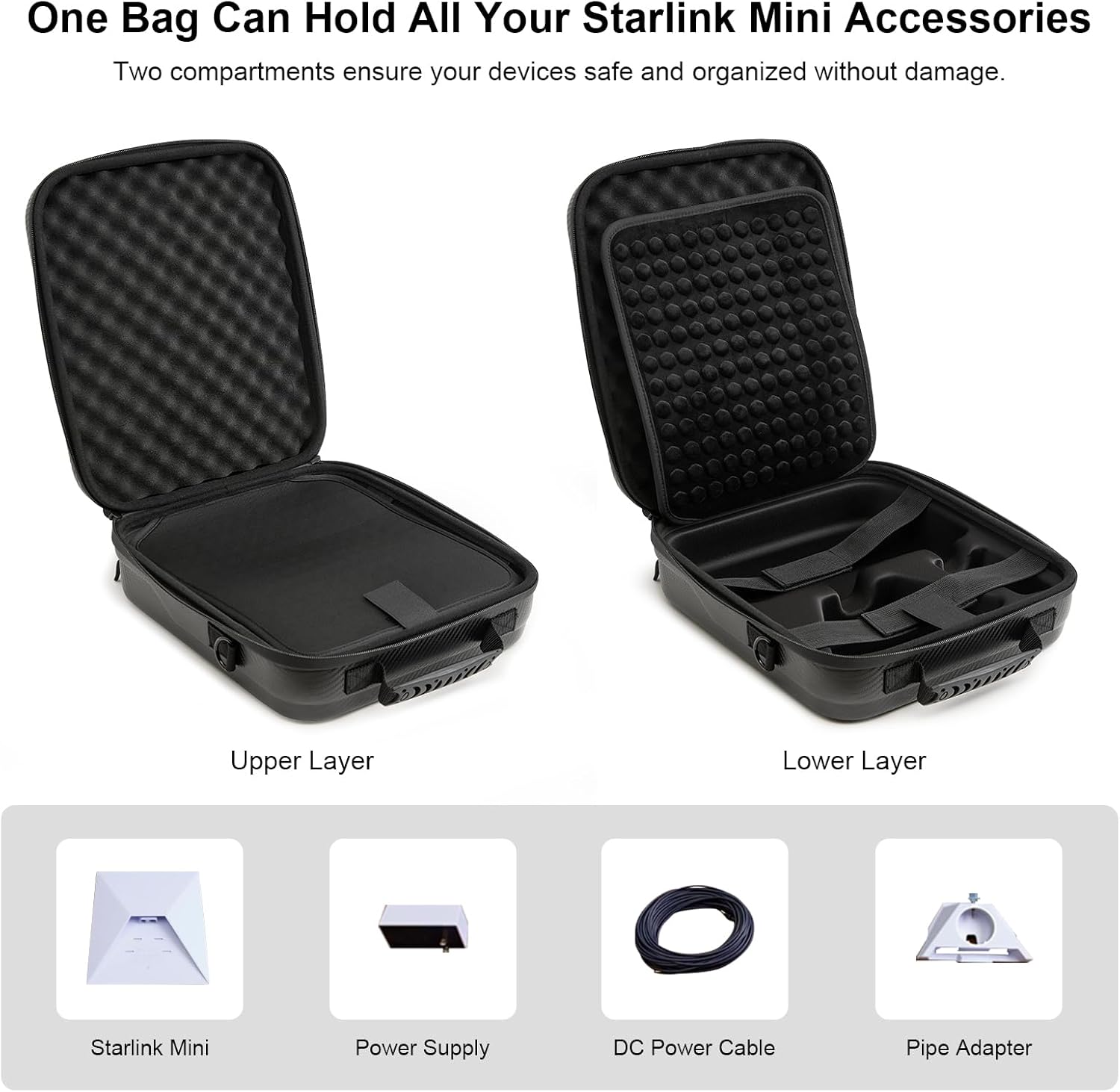 Starlink Mini Case Shockproof Travel Organizer Carrying Bag for Satellite Dish & Accessories with Shoulder Strap