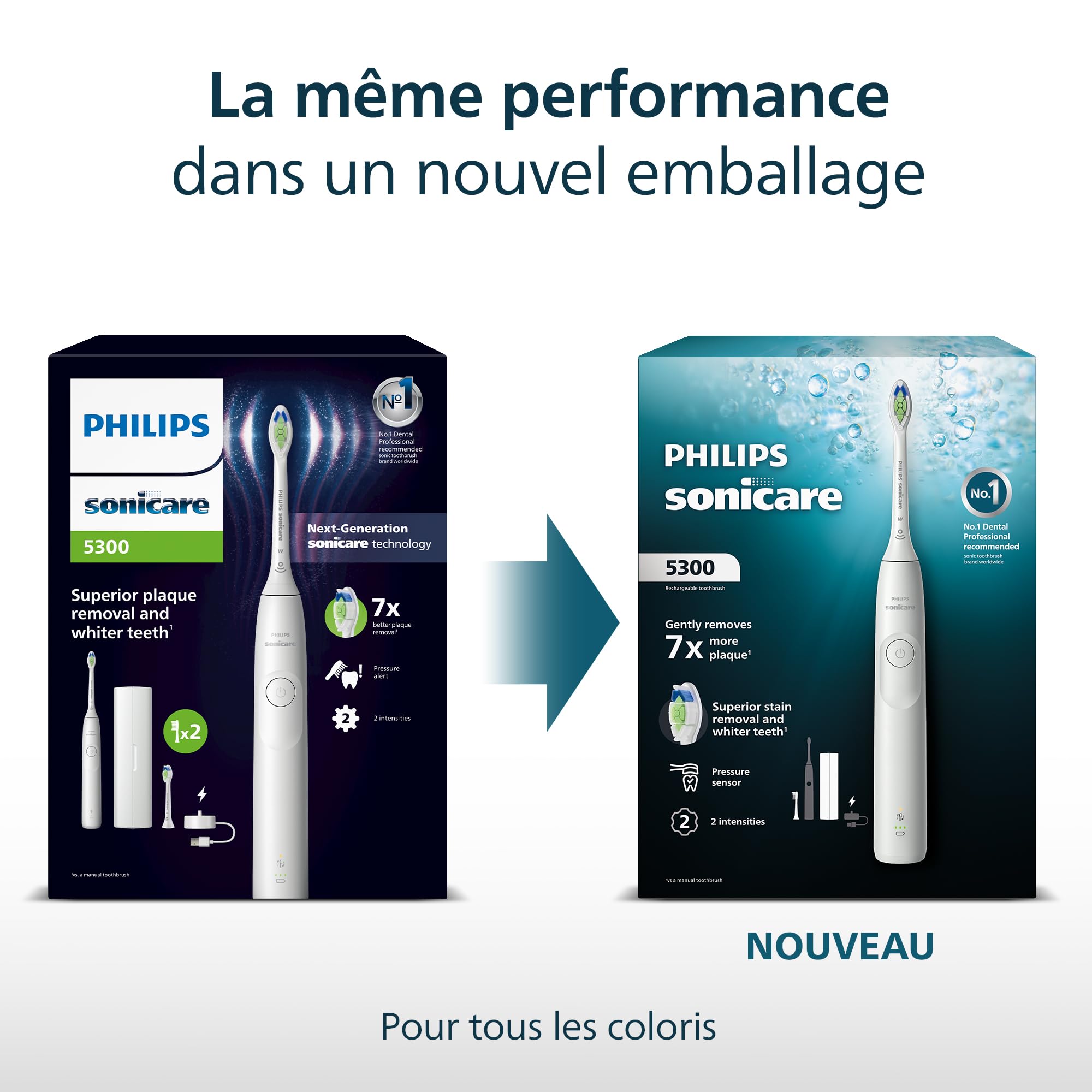 Philips Sonicare 5300 - Brosse à dents électrique sonique avec 2 niveaux d'intensité, Alerte de pression, EasyStart, SmarTimer et BrushPacer, Noir, modèle HX7101/04 [Nouvelle technologie]