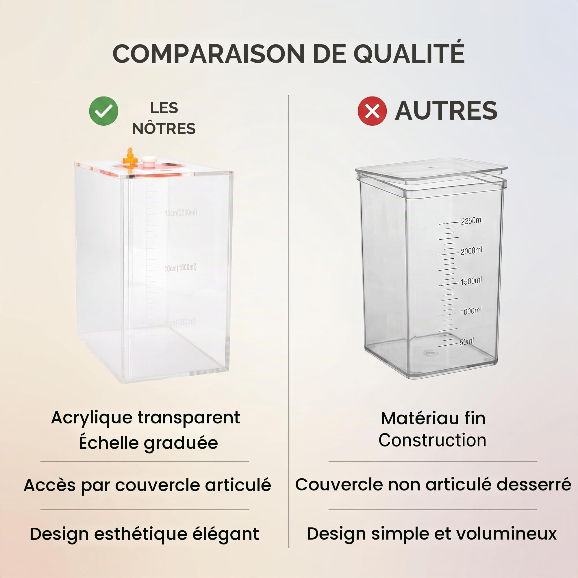 Réservoir de Titration Transparent en Acrylique, 2,5L, avec Pompe Doseuse et Échelle de Mesure, pour Aquarium, Modèle DT-25