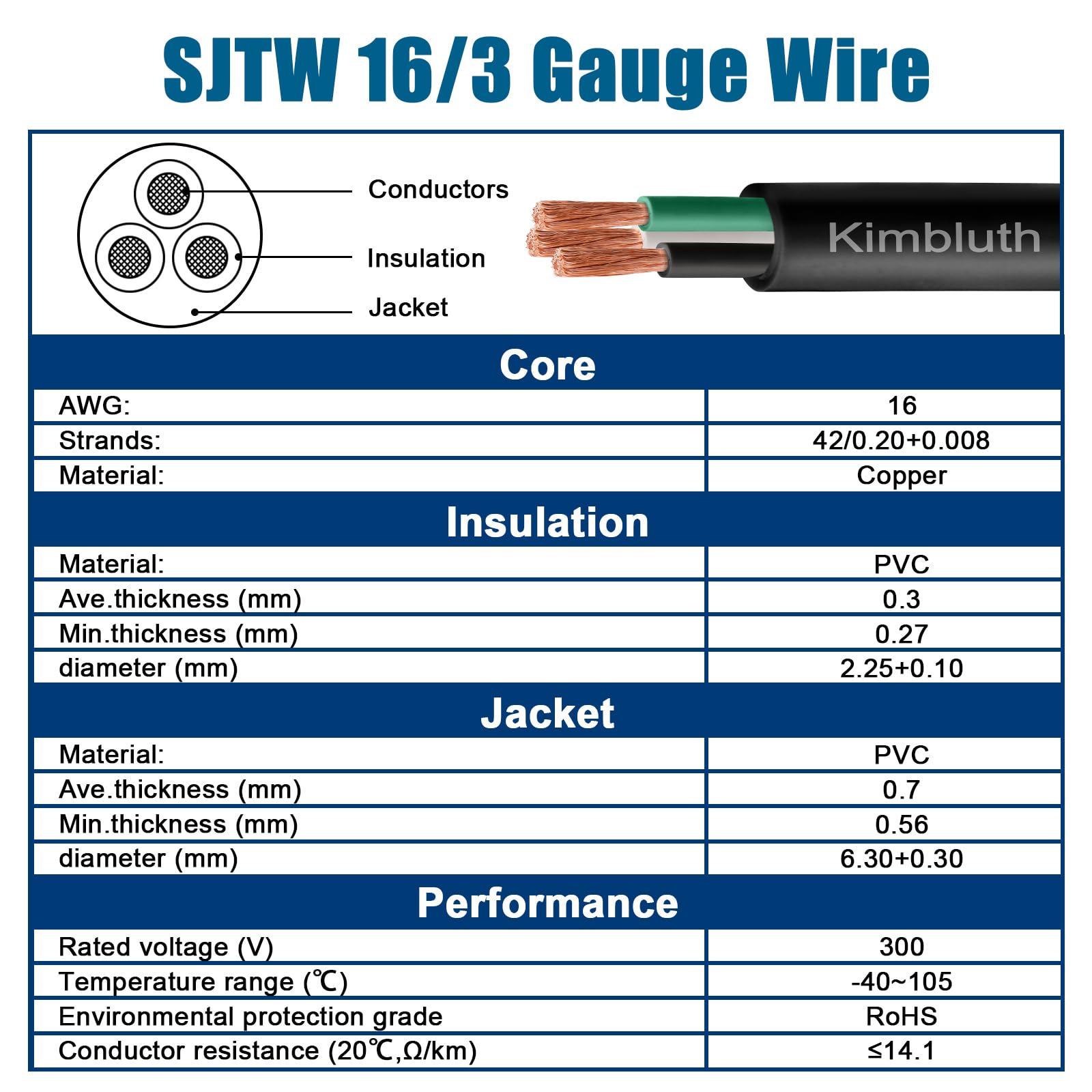 Cable de alimentación SJTW de calibre 16 con 3 conductores para exteriores, 100 pies, cable eléctrico de cobre puro resistente para césped, batería, automoción, exteriores