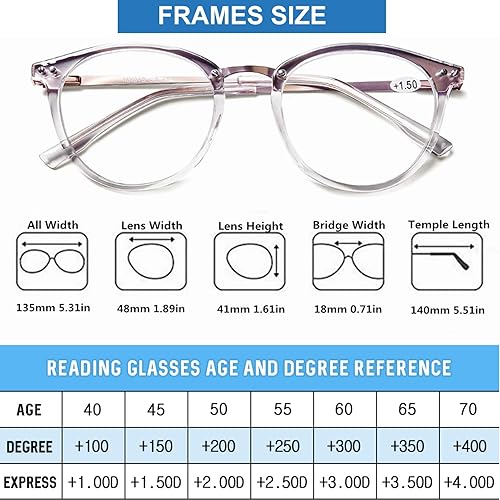 Miniatura 4 de AQWANO Blue Light Blocking Reading Glasses Women Men, Fashion Round Computer Readers Anti EyestrainUVGlare