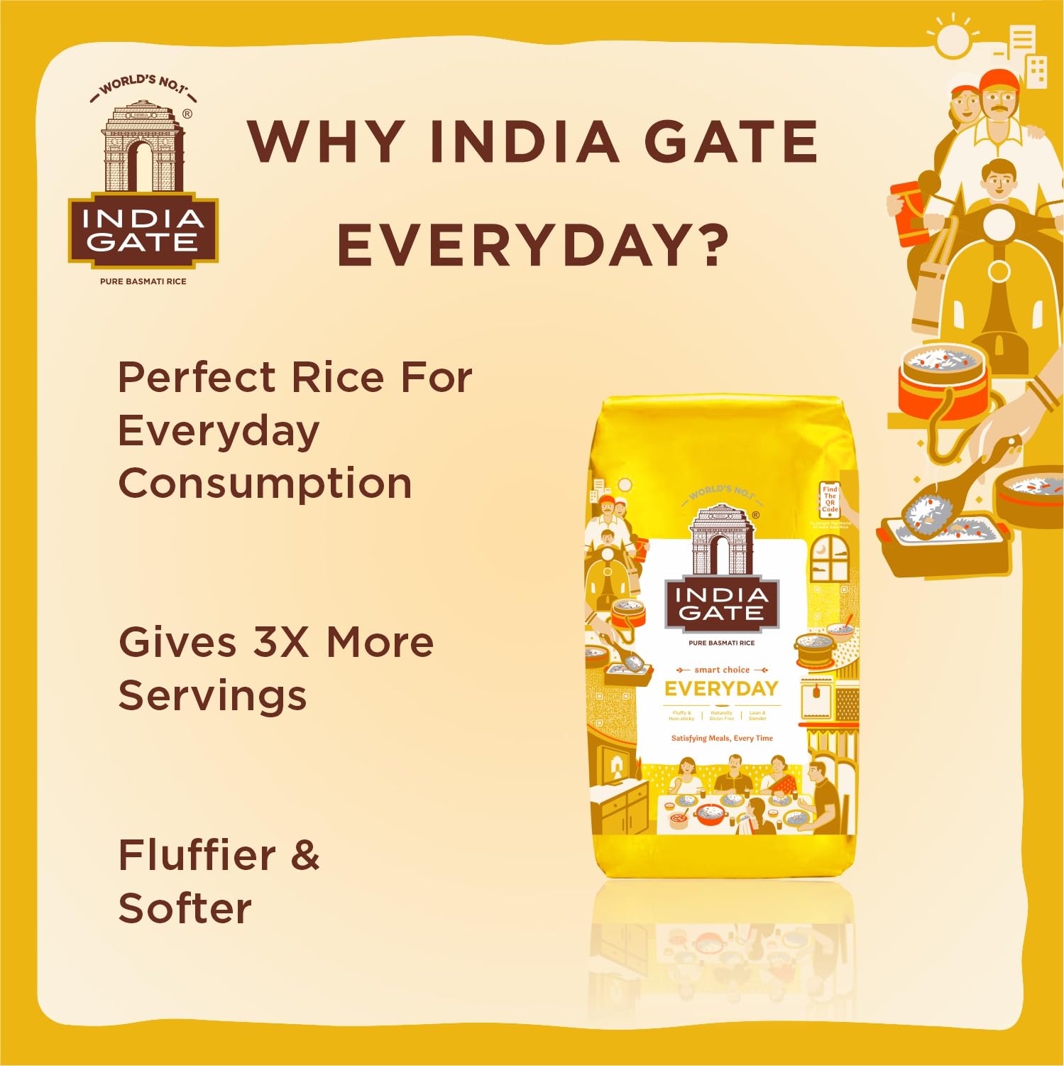 INDIA GATE - Riso Basmati Everyday - (1 X 1 KG)