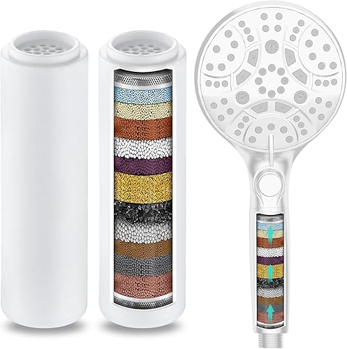 JONKEAN Paquete de 2 cartuchos de repuesto de filtro de ducha para cabezal de ducha de mano, reemplazo de filtro de cabezal de ducha de 15 etapas,