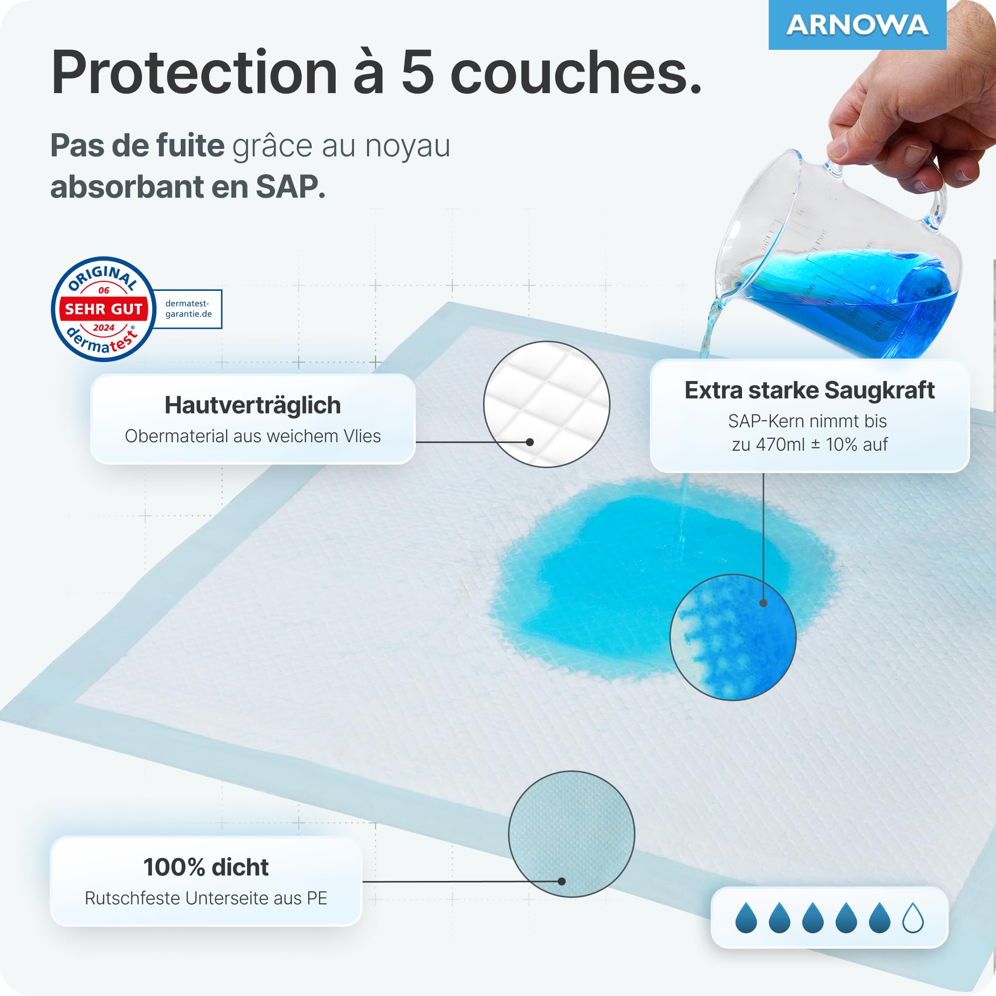 120x ARNOMED alese jetable 60x40cm, alese d'incontinence absorbantes à Usage Unique, Matelas à Langer pour bébés, alèses en Cellulose, 5 Couches pour Le lit en Cas d'incontinence