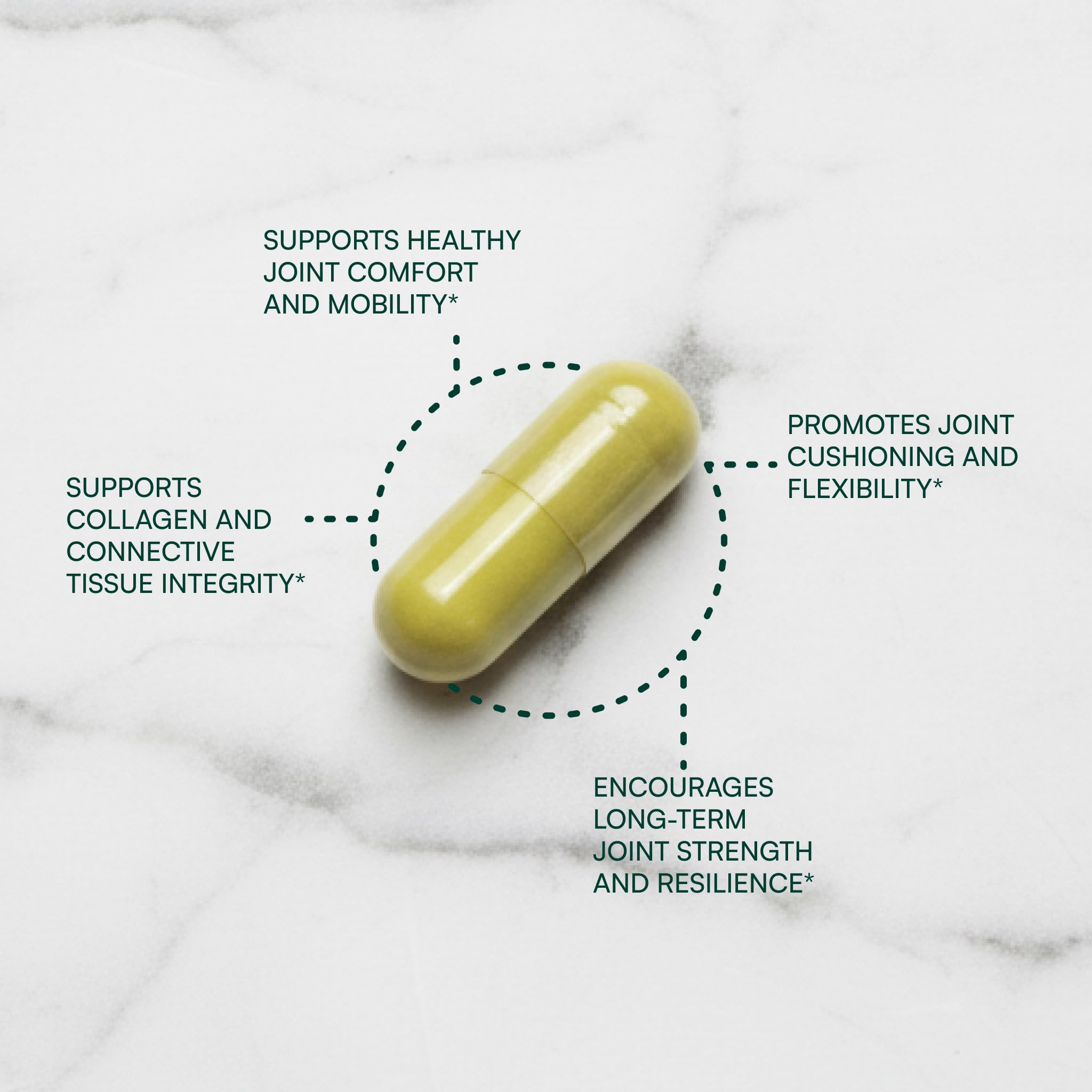 Purity Products HA Joint Formula Hyaluronic Acid + Key CoFactors — Amazon image 3