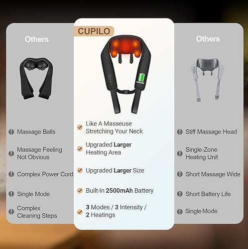 Miniatura 3 de Masajeador de cuello inalámbrico para aliviar el dolor de tejido profundo, masajeador de hombros con calor, 3 modos y velocidad, almohada masajeador