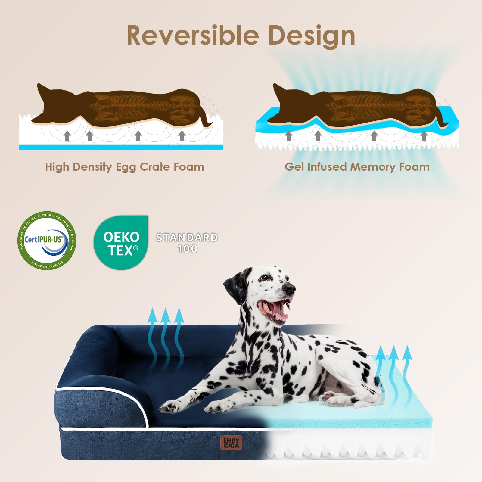 EHEYCIGA Cuccia Cane Interno Taglia Grande, Cuscino Cane Impermeabile Sfoderabile e Lavabile, Letto per Cani con tre Lati Rialzati Ortopedico, Cuccia Divano per Cani, Blu Navy, 112x81x16cm