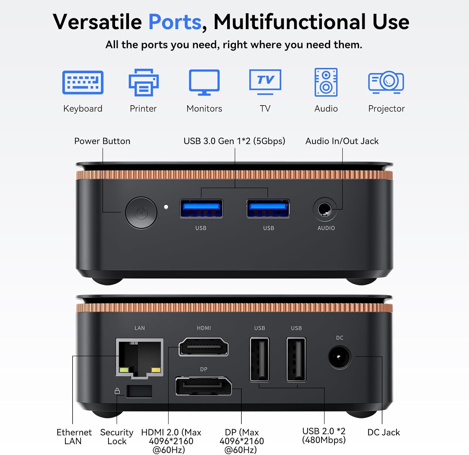 Huidun H50 N150 Mini PC Ports