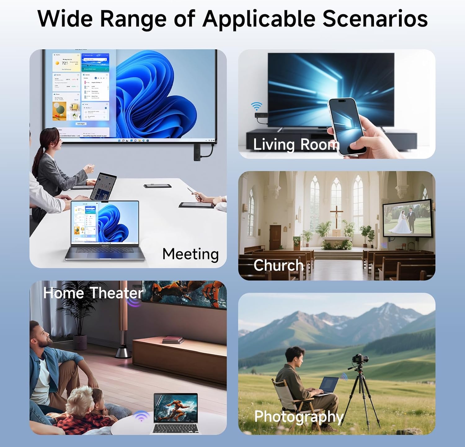 Wireless HDMI Display Dongle Adapter, 1080P 5.8G/2.4G Wifi,Casting Audio/Video Receiver Device,for iphone,smart phone,tablet,pc,laptop to Monitor,Projector,TV,Airplay/Miracast Adapter Dongle