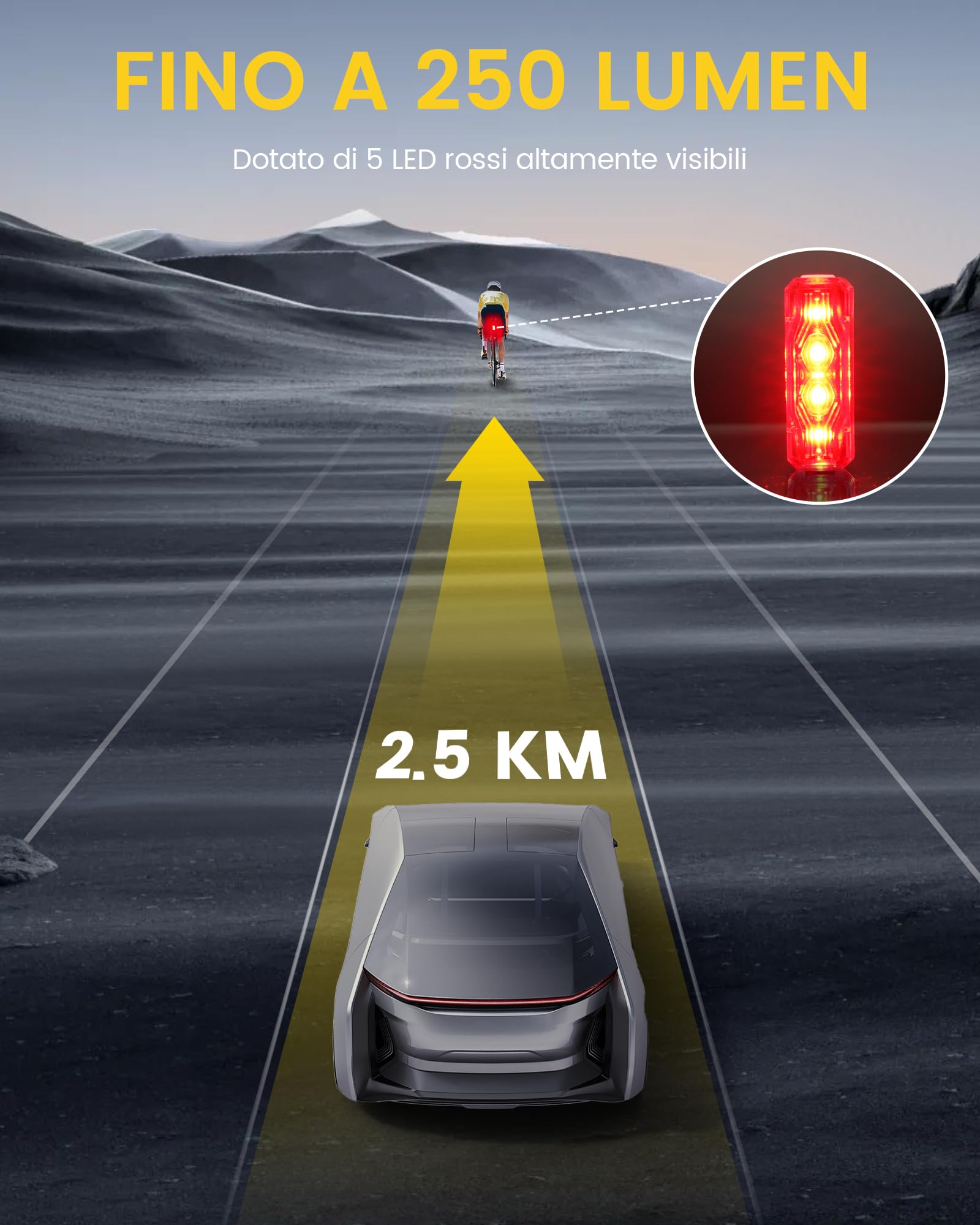 RAVEMEN TR250 250 Lumen Luce Posteriore per Bici 6 Modalità Notte e Giorno, Ideale per viaggi su strada e Urbano Ciclismo, USB-C Ricaricabile Impermeabile IPX6 Campo visivo di 280°