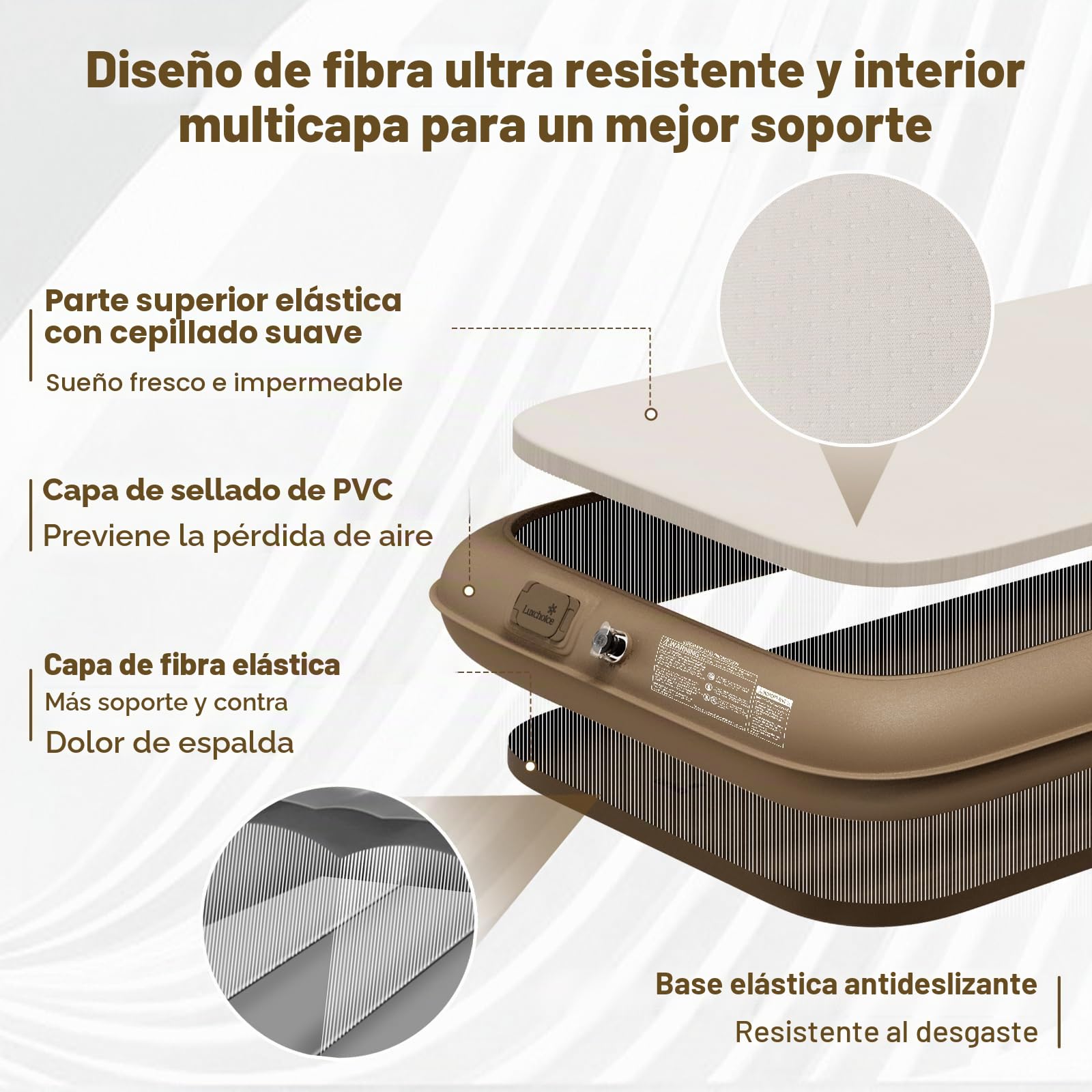 Luxchoice Colchón Hinchable Individual 200x100x20cm con Bomba Portátil USB | Colchón Inflable Individual, 500kg Max, Inflado Rápido en 2 Minutos, Superficie Fresca y Cómoda, para Camping e Invitados