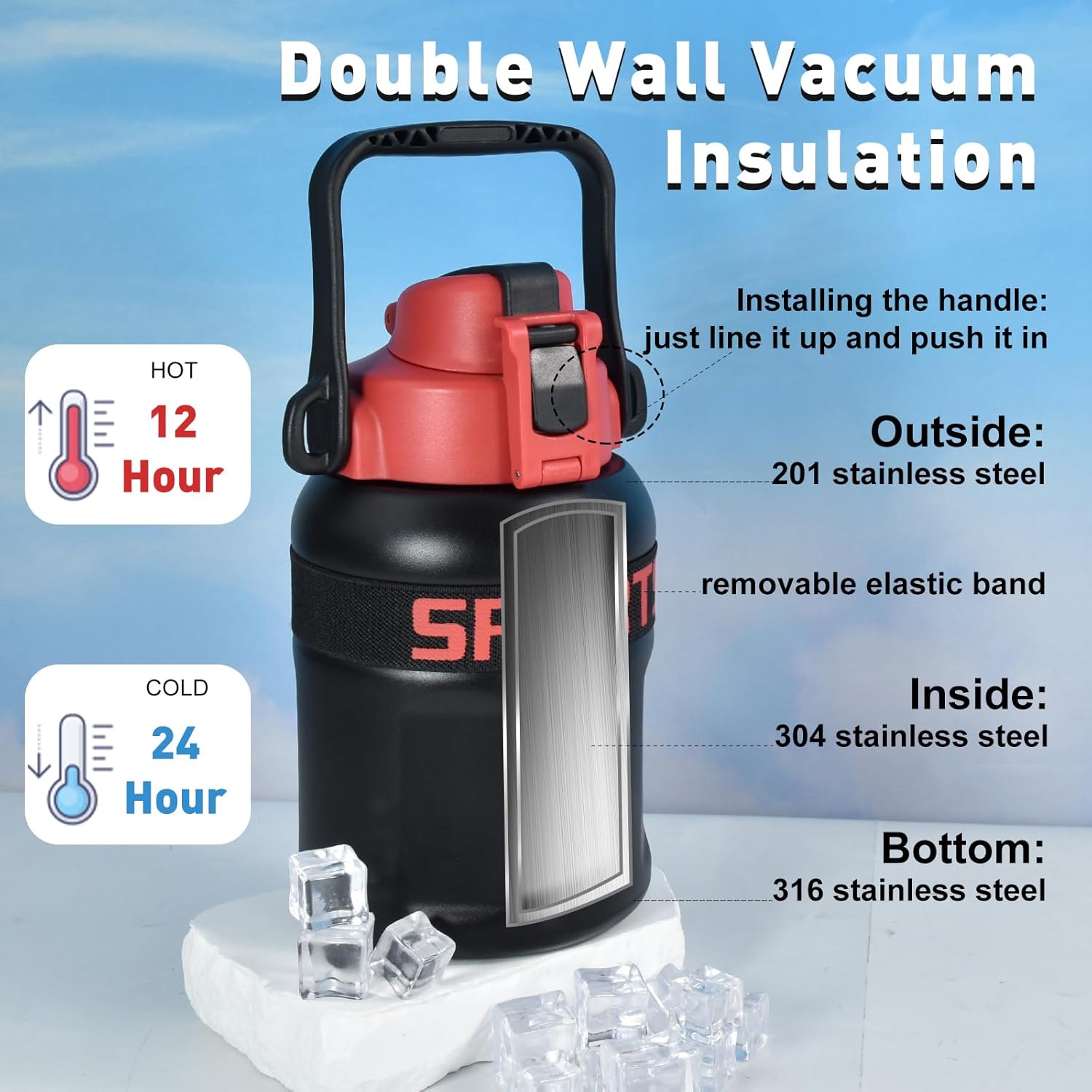 Stay Hydrated on the Go: Review of the 32oz Insulated Stainless Steel Water Bottle