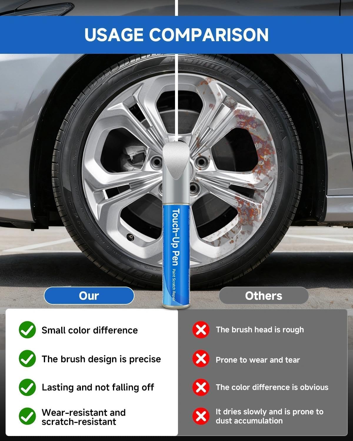 Grey/Dark Charcoal Charcoal Wheel Scratch Repair Pen for Honda Vehicles Wheel Scratch Repair Pen Quick and Easy Fix for Scratches/Rust/Corrosion