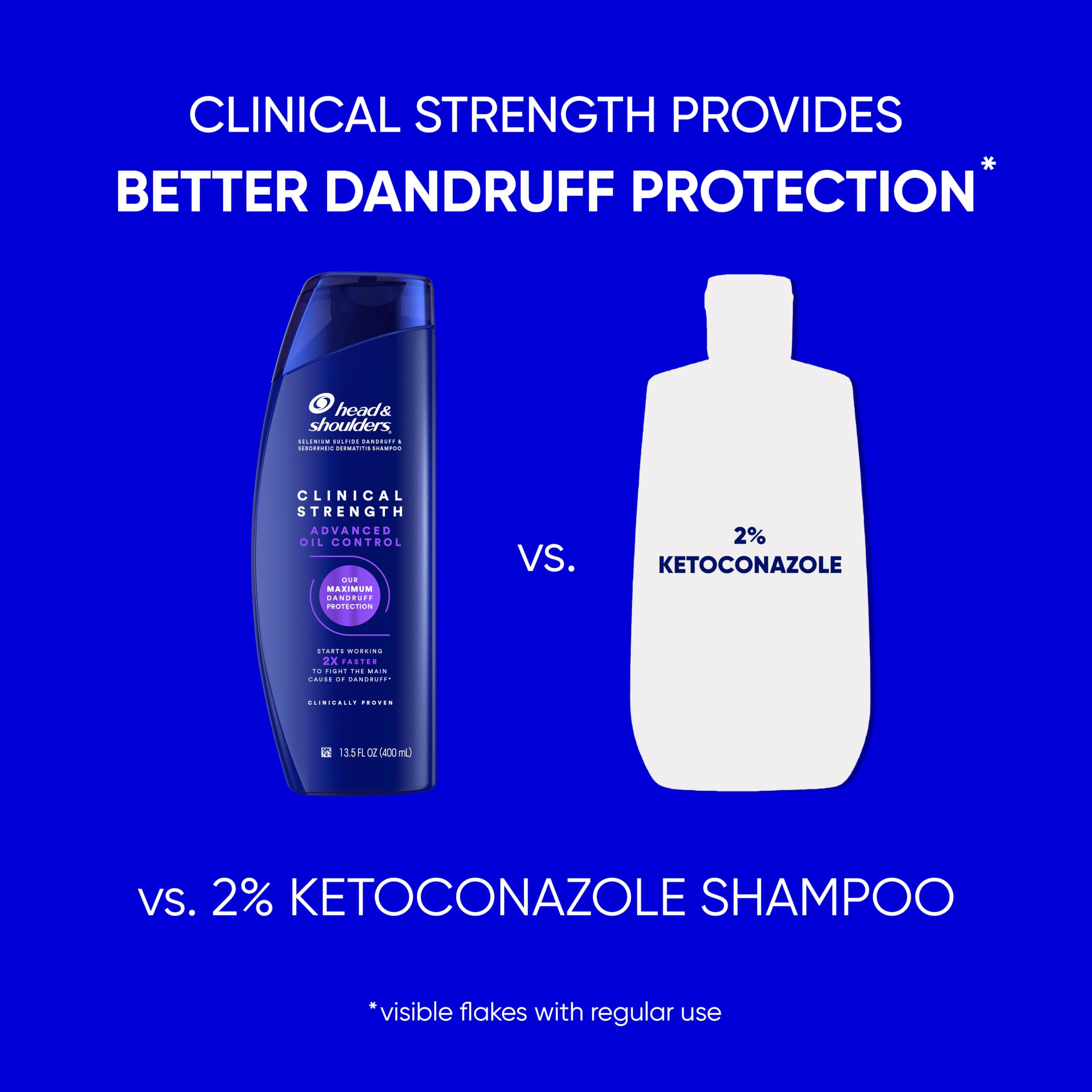 Head & Shoulders Clinical Strength Dandruff Shampoo Twin Pack, Advanced Oil Control with Refreshing Citrus, 13.5 Oz Each