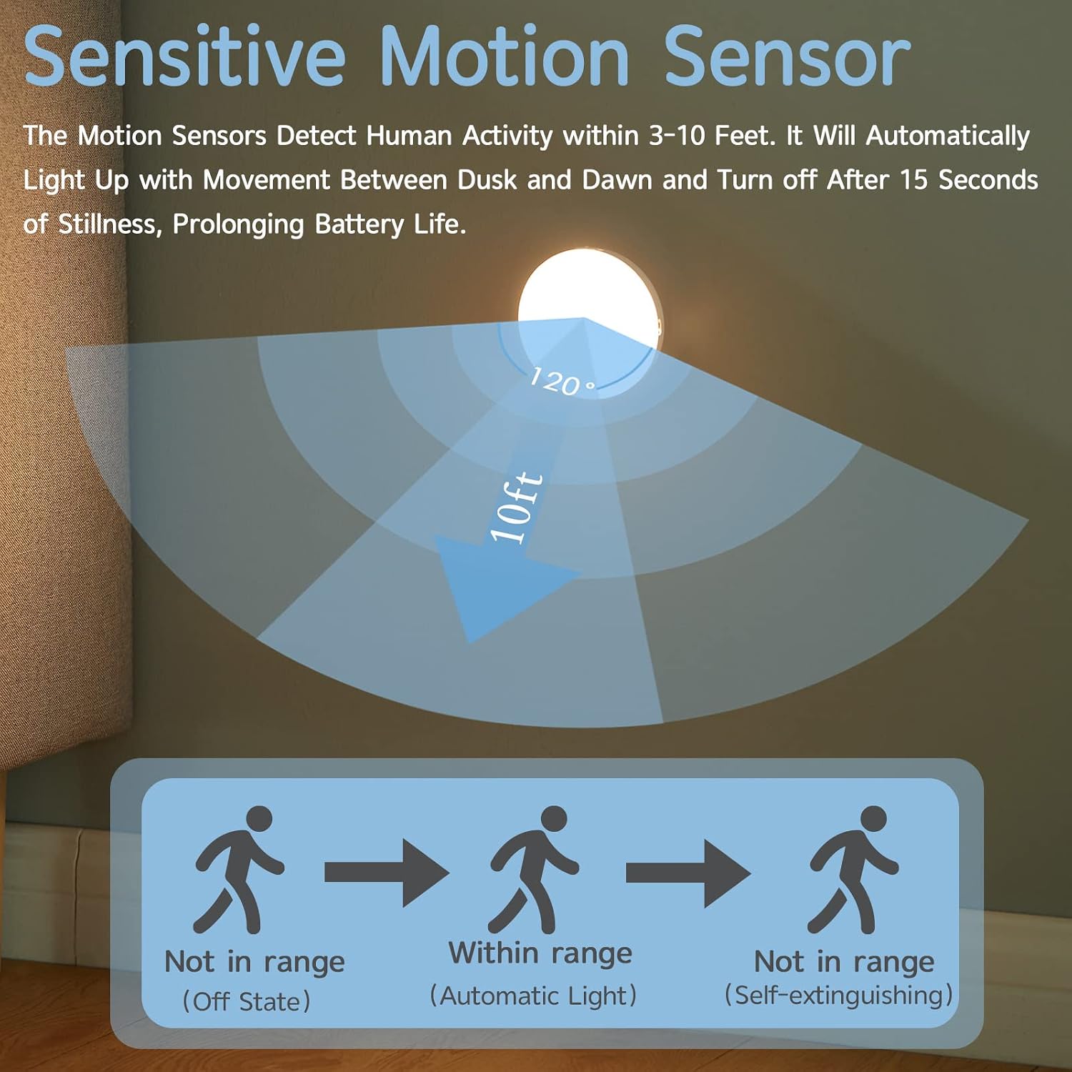 wisekoti 3Pack Upgrated Motion Sensor Night Light, Switchable Rechargeable Cordless LED Puck Night Lights, Secured to The Wall by Magnets, Used in Closets, Stairs, Bathrooms, Bedrooms Etc.