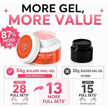 modelones Builder Nail Gel, 10-in-One Builder Clear Hard Gel 2oz, High Thickness for Extension Apex Building Sculpting Overlays Home Salon LED Cured