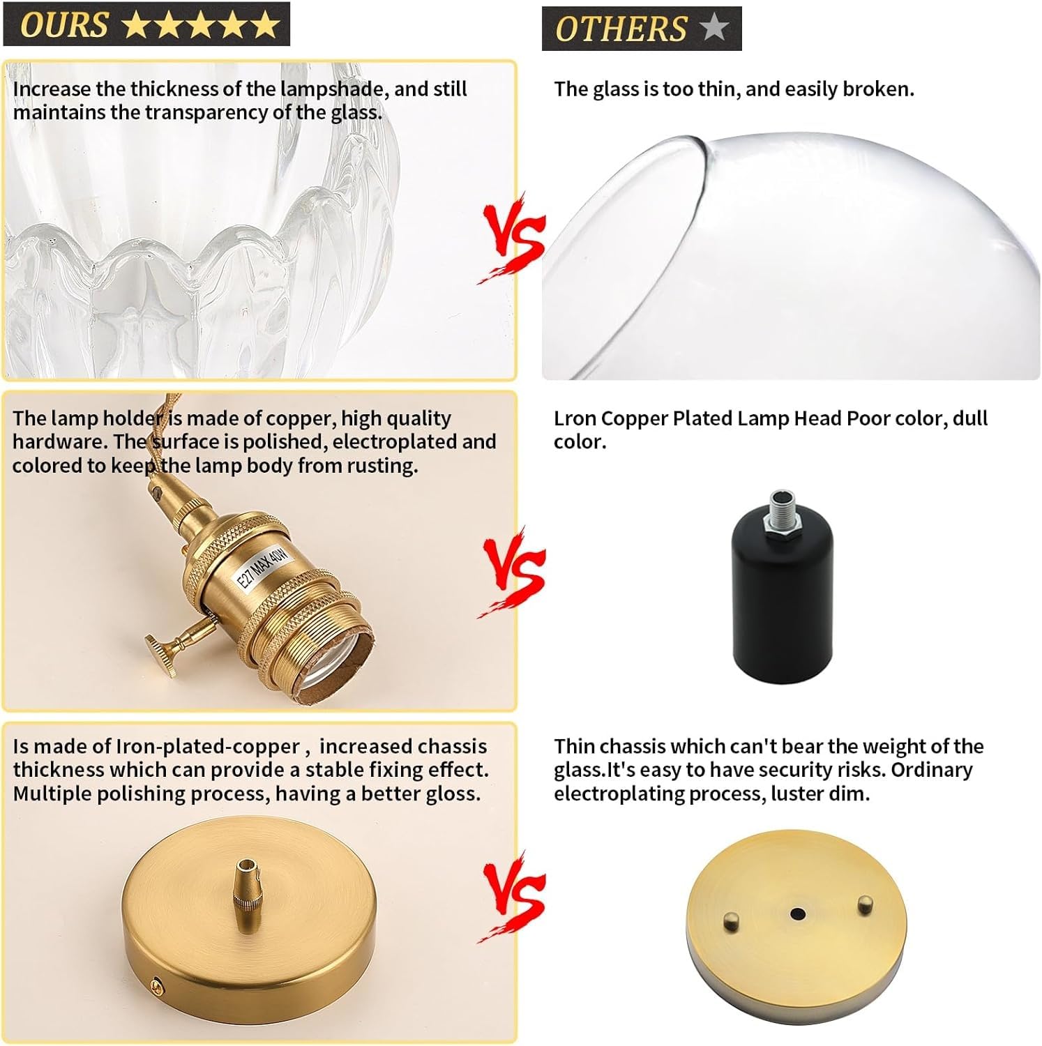 Glas Hängelampe mit Batterie und Fernbedienung, Wiederaufladbare LED-Hängeleuchte， Ohne Stromanschluss Hängelampen ，,dimmbare Retro Hängelampe Batterie, Dimmbare Pendelleuchte mit 6 RGB-Farben.(Clear)