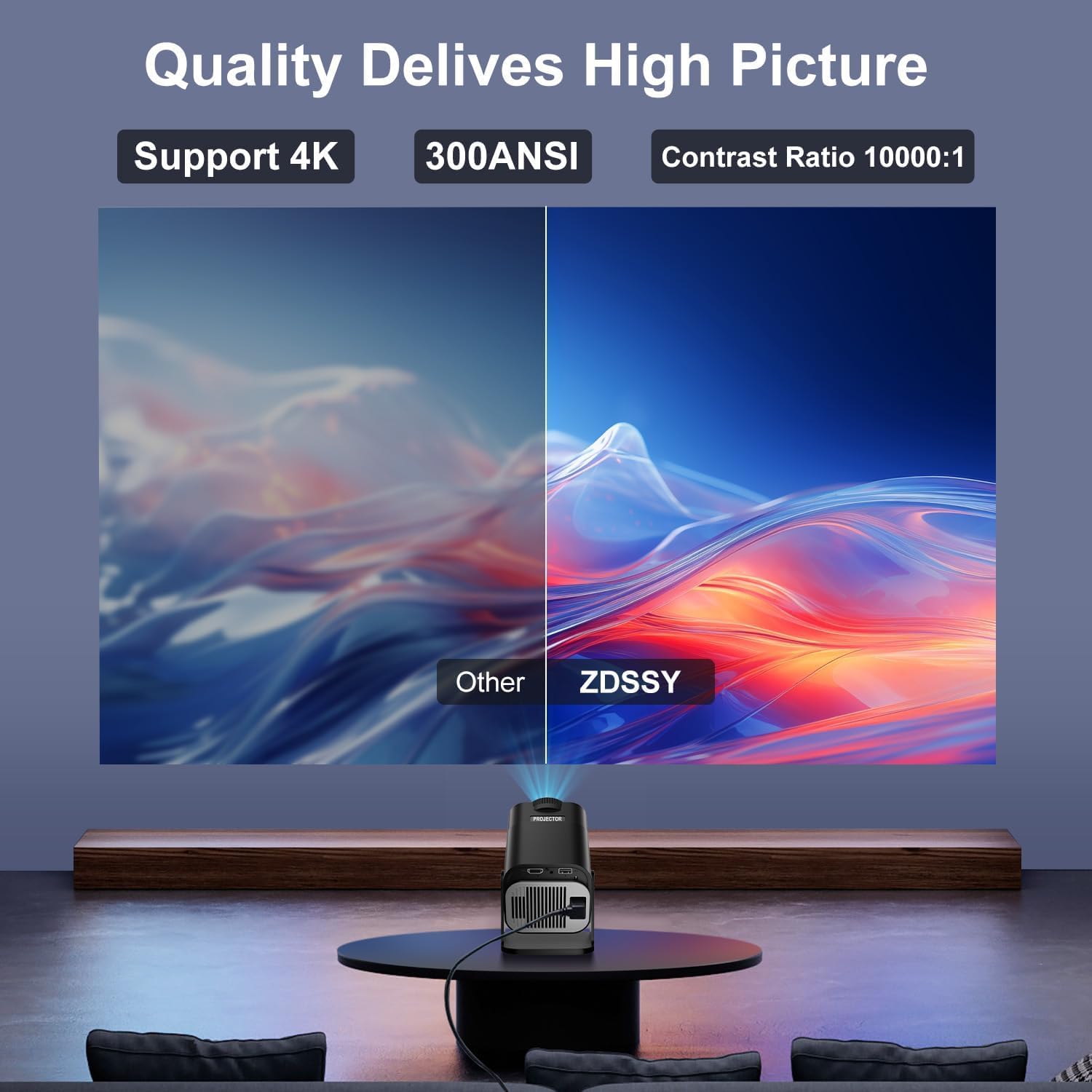WELITRO HY320 Smart LED Projector 4K Support, 180° Rotatable, Remote for Home Cinema | Portable Projector | Bluetooth Projector | Home Cinema & Outdoor Use (Black)
