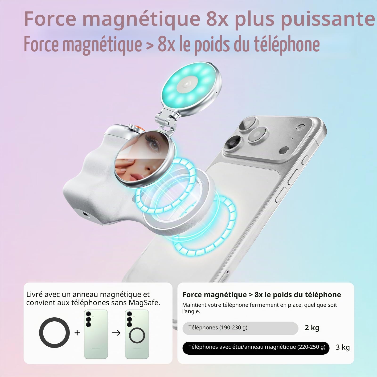 Poignée d'appareil Photo pour Smartphone et lumière magnétique RVB pour Selfie, poignée Magsafe avec télécommande Bluetooth, Charge USB-C Amovible, Prise de téléphone Portable pour Prendre des Photos