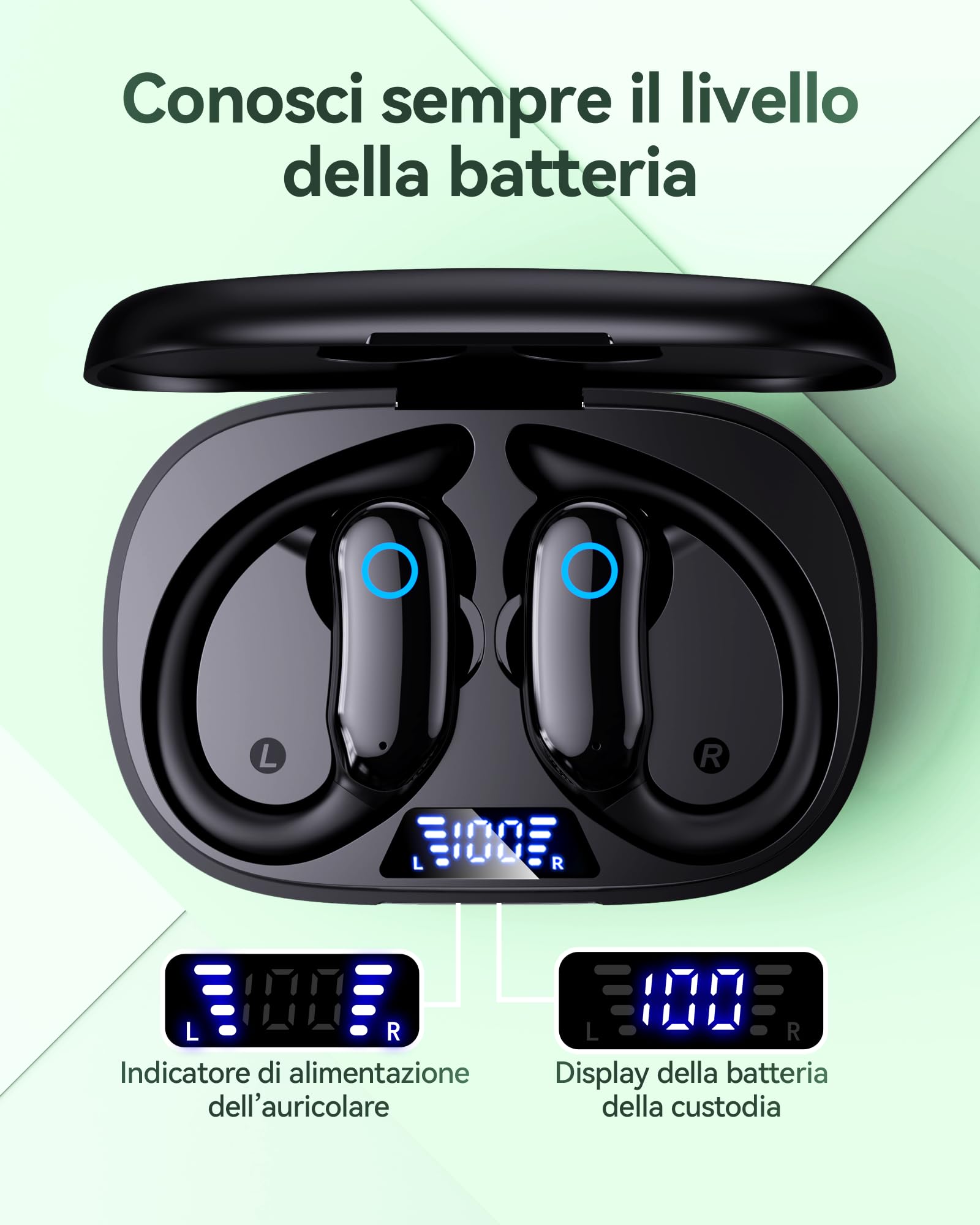 Cuffie Bluetooth Sport 5.3 con Gancio per Orecchio, ANC -30dB e Mic ENC, Auricolari 16mm Bass Stereo, 96 Ore Autonomia, IPX7 Impermeabili, Display LED – Ideali per Running e Palestra