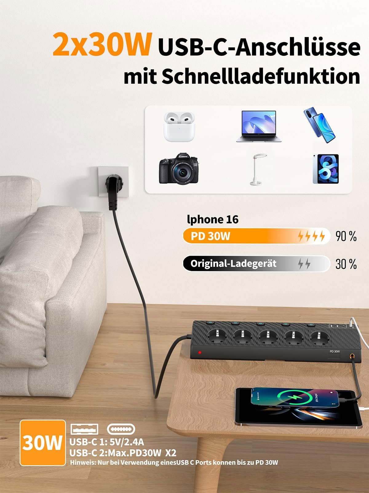 Ciabatta Multipresa con USB 30W, Scrivania Elettrica con 5 Prese, Multipresa Protezione Sovratensione con Interruttori Indipendenti e Prolunga Elettrica 2 Metri, 4000W Presa, Nero