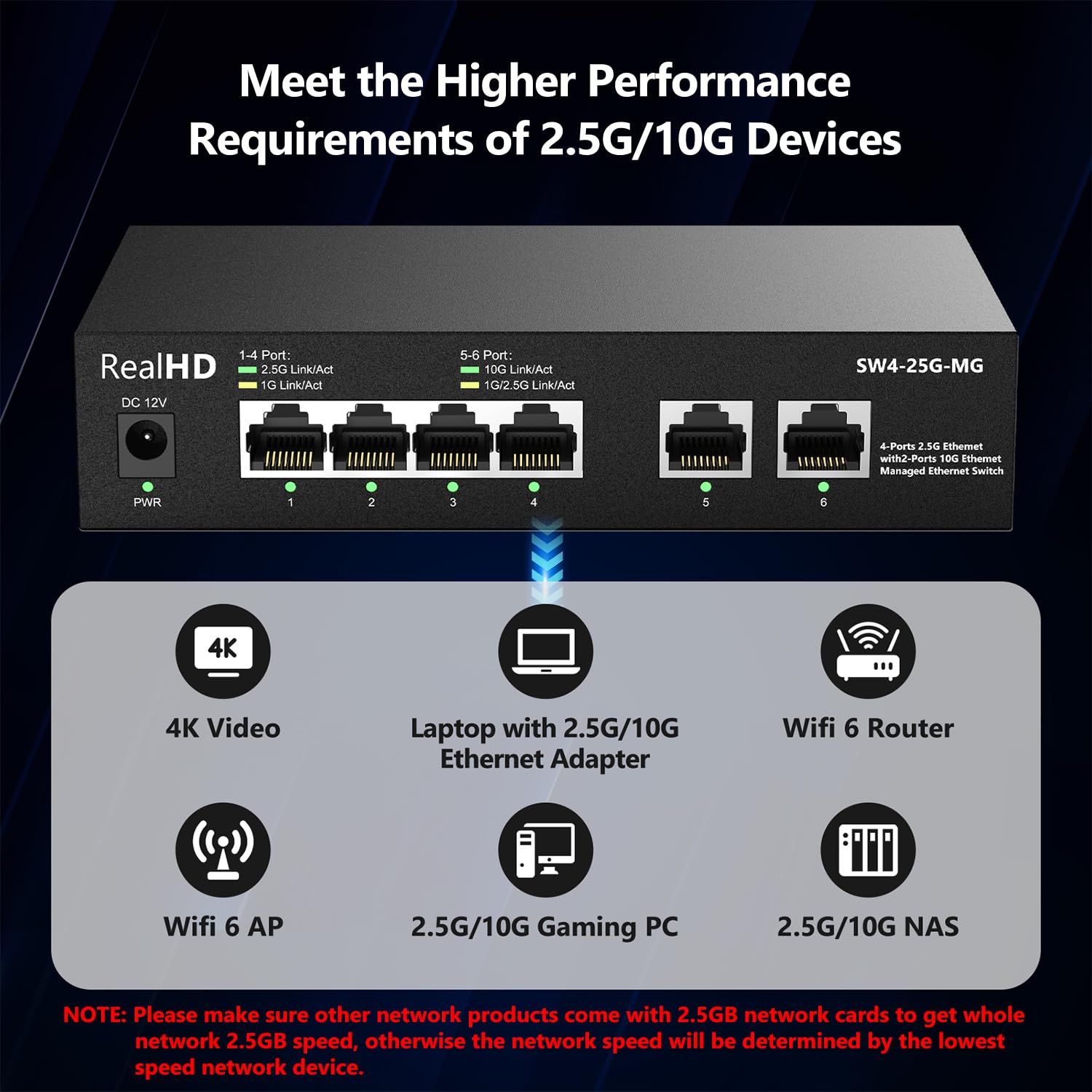 Conmutador de red Ethernet gestionado por red de 6 puertos de 10 GB | 2 puertos RJ-45 de 10 GB | 4 puertos Base-T de 2,5 GB | Conmutador Multi Gigabit 10-100-1000Mbps | Ancho de banda de 60G |