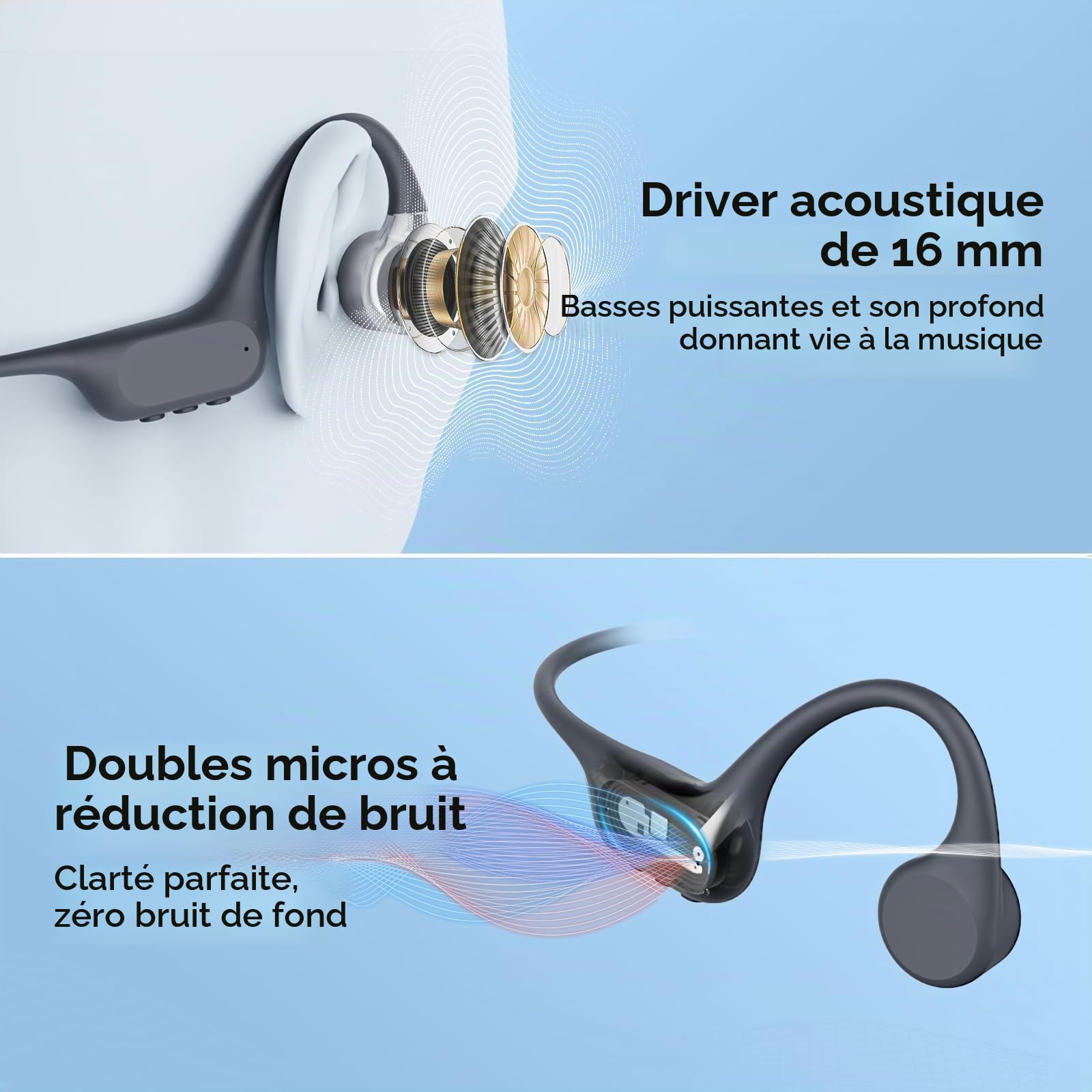 Casque Conduction Osseuse Natation, IP68 Ecouteur Piscine Bluetooth 32 Go