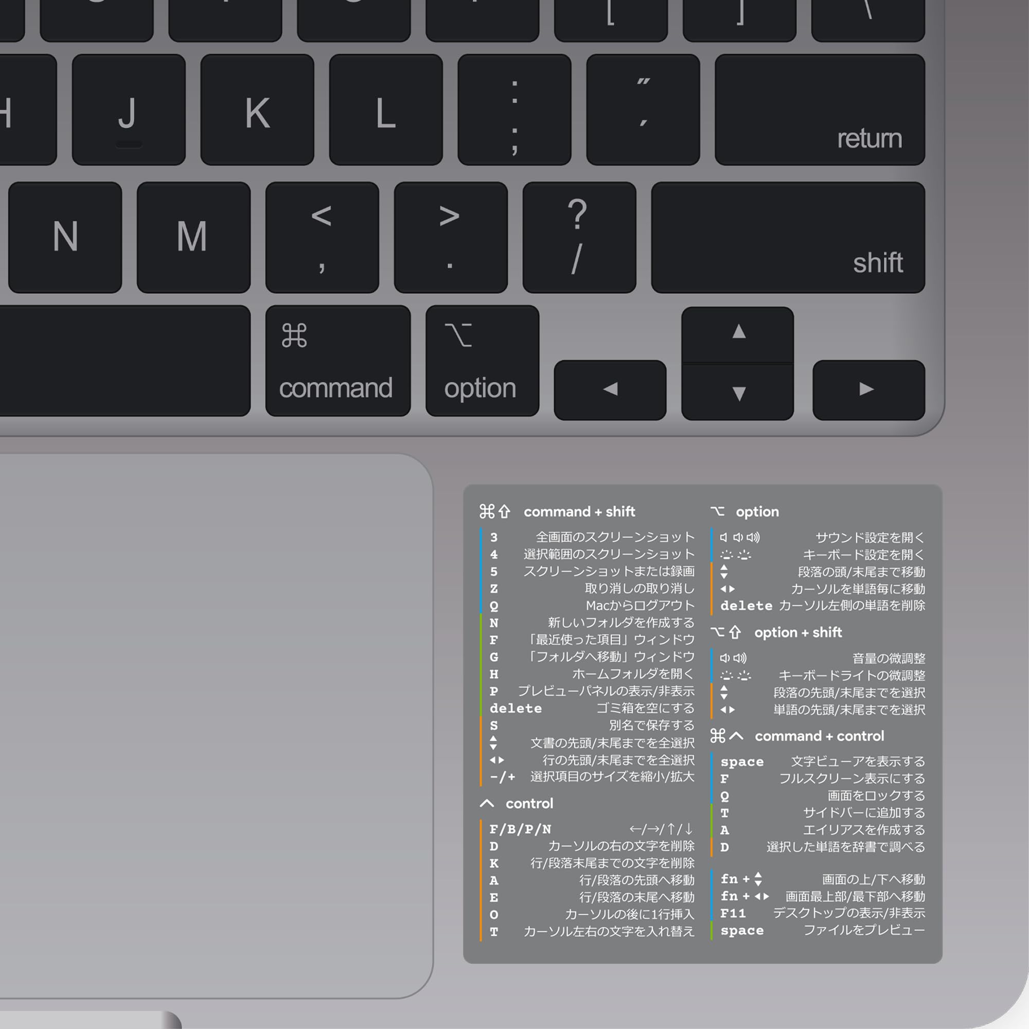 Amazon.co.jp: LOGIX ショートカットキー・シール「MacOS」2枚組 日本