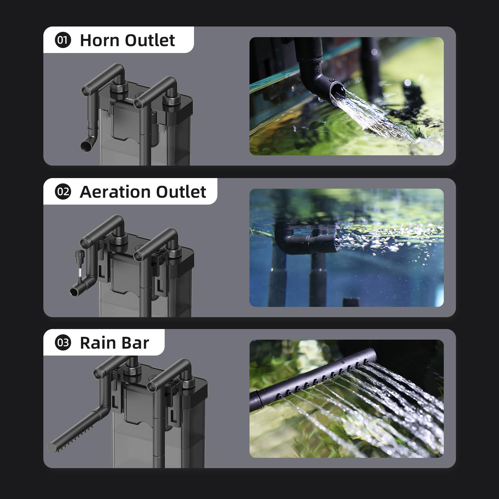 Hang on Back Aquarium Filter,Ultra-Quiet Small Canister Filter,3-Stage Filtration,Bottom Anti-Dry Burn Motor,Extra-Large Filter Media Basket Suitable