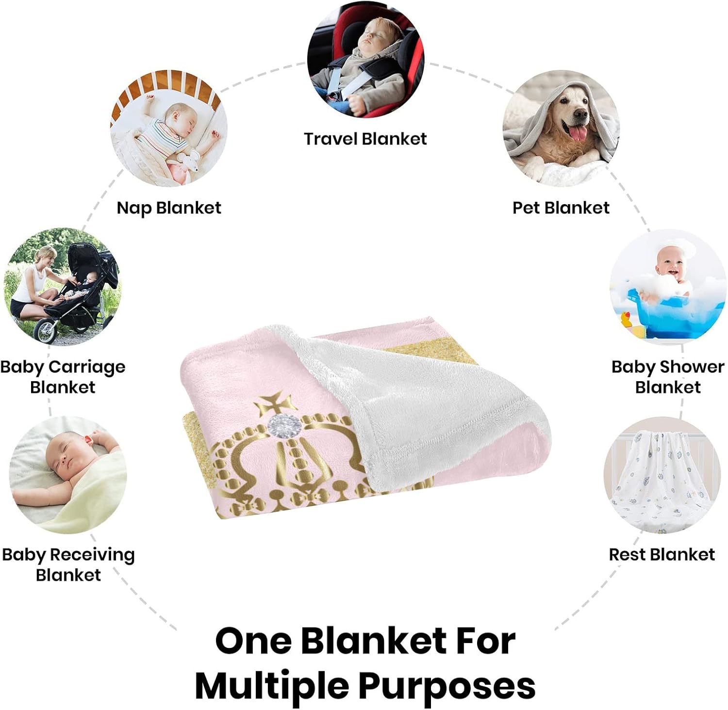 Customize Baby Blanket with Name Personalized Baby Blankets for Girls Custom Baby Girl Gifts Fleece Throw Blankets Suitable for Recieving Shower Decor - Princess Crown 60x80in