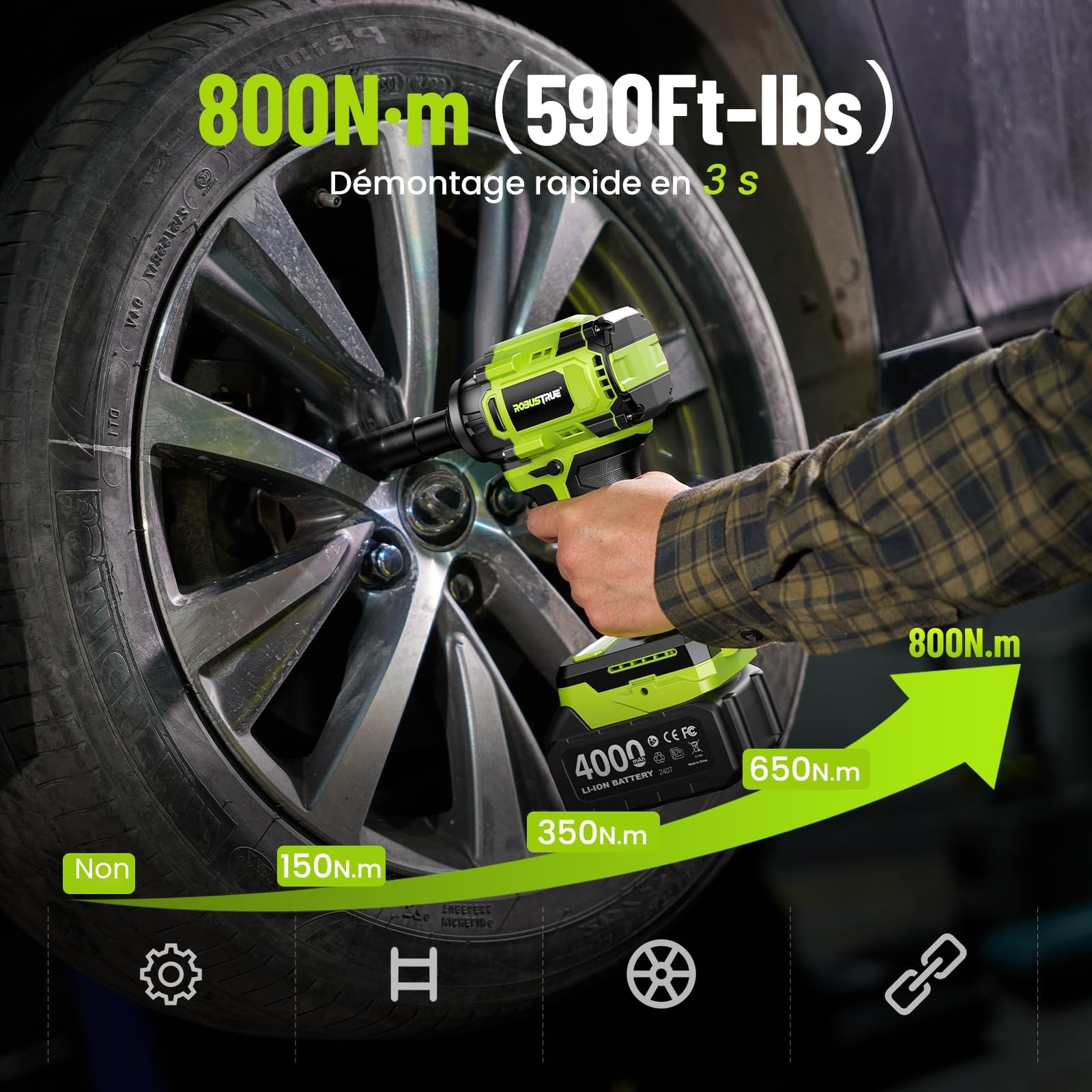 Robustrue 800 N·m clé à choc sans fil 1/2", moteur sans balais à couple élevé, vitesse jusqu’à 2800 tr/min, 2 batteries 4,0Ah avec chargeur, 4 douilles, idéale pour voiture et usage domestique