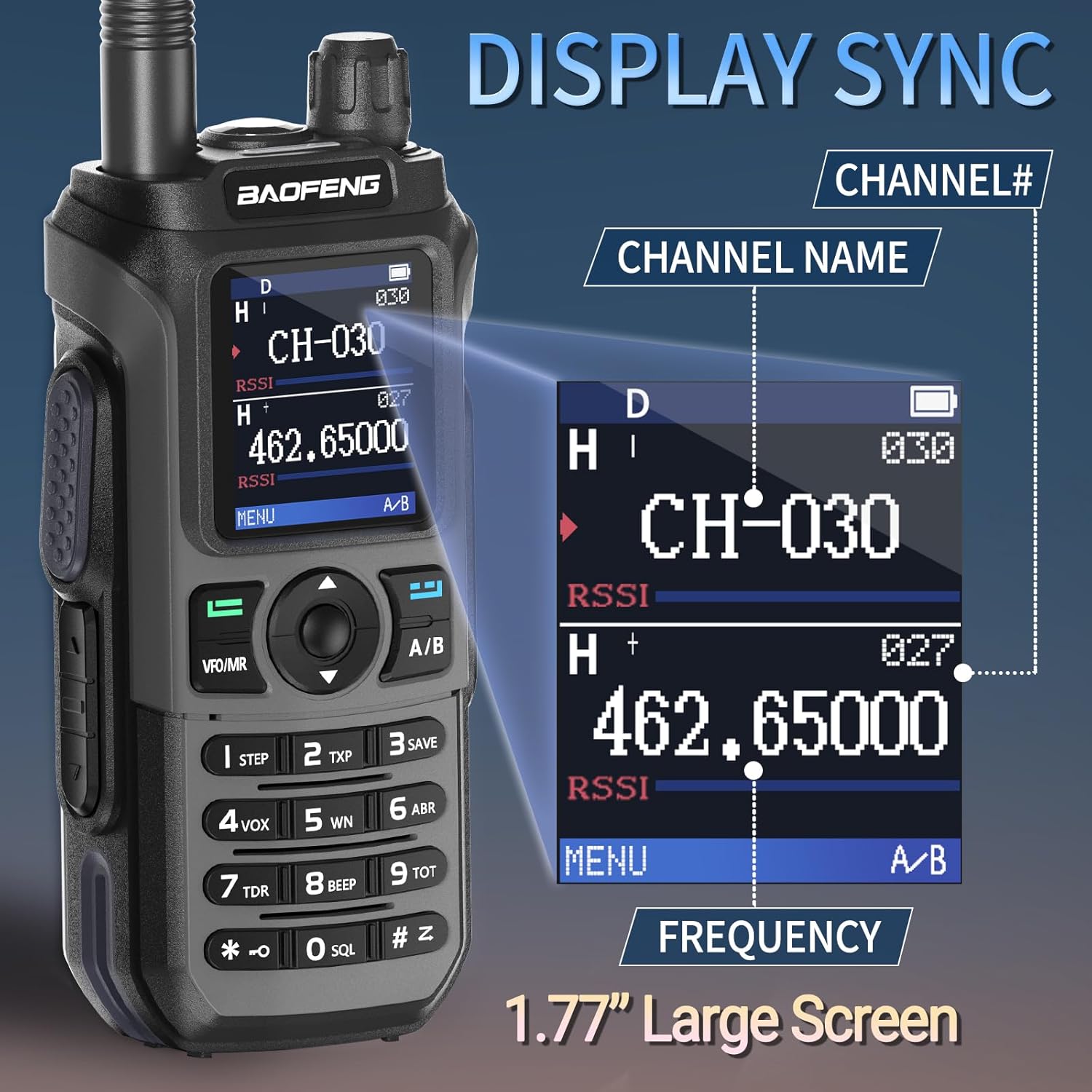 BAOFENG GM21 GMRS Radio display showing channel and frequency information
