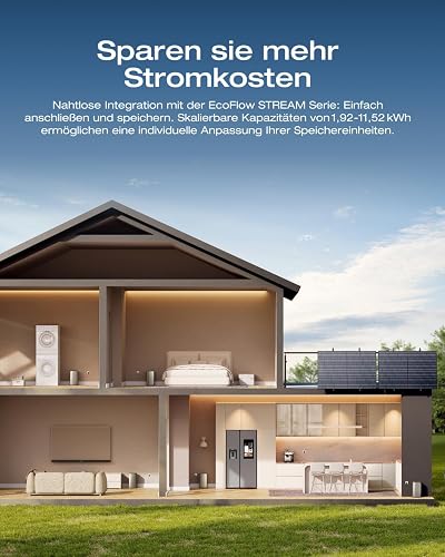 Kit solaire pour balcon EcoFlow STREAM, Micro-onduleur 800W relié au réseau, panneaux solaires PV 400W*2 avec 2 support de garde-corps, contrôle par application et WiFi, idéal pour balcons - 8