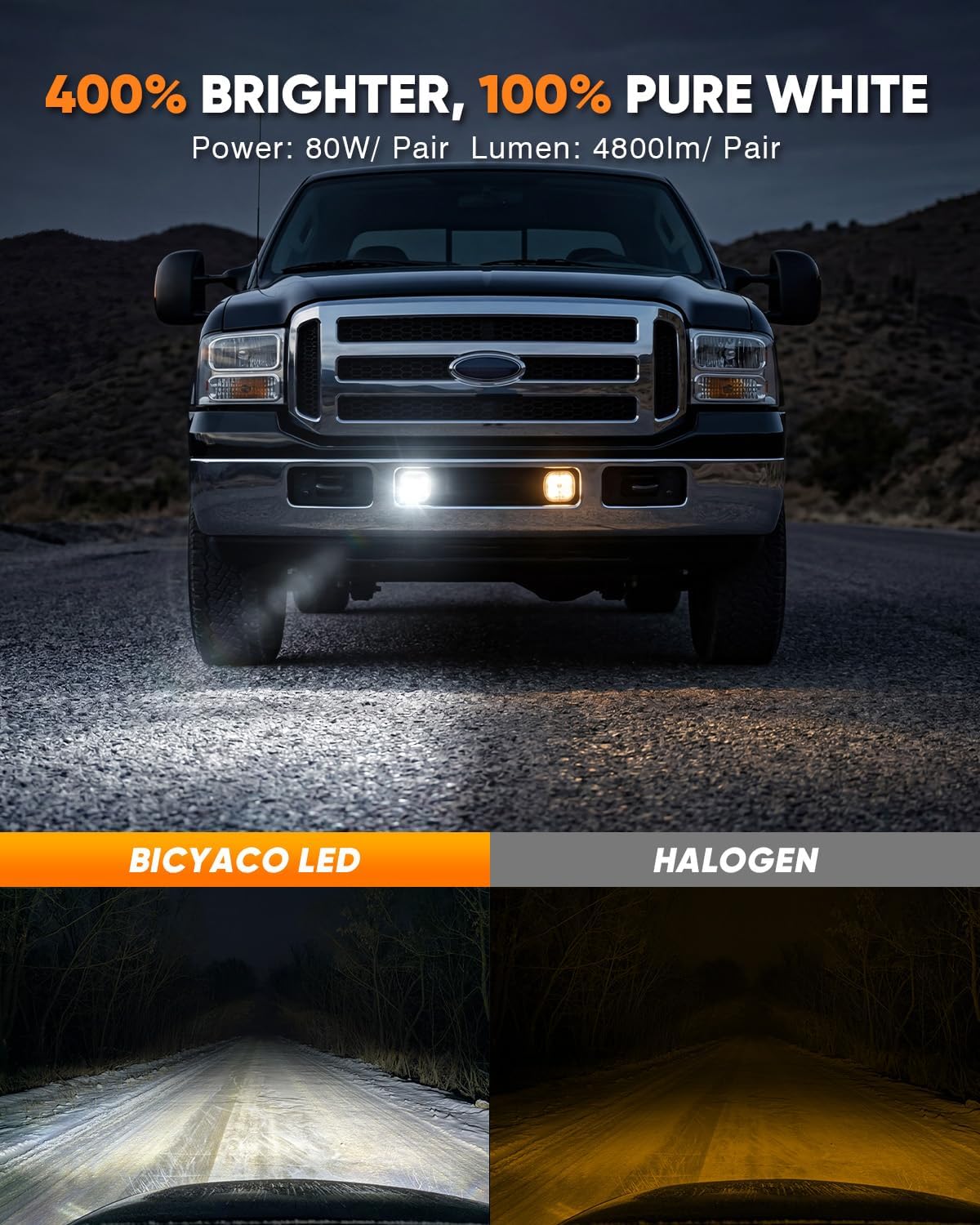 BICYACO LED Fog Lights Assembly with Mounting Brackets Compatible with 2005-2007 Ford F250 F350 F450 F550 Super Duty, 2005 Excursion, Front Bumper Driving Fog Lamp Kit Clear Lens, A Pair