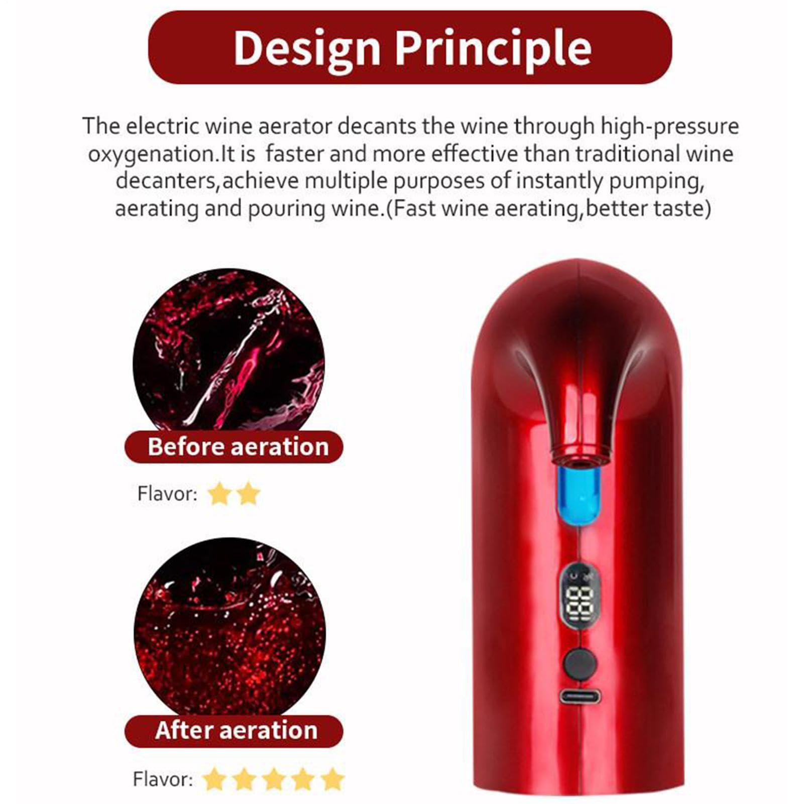 Distributeur de Vin Électrique Affichage de Température Distributeur à Bec