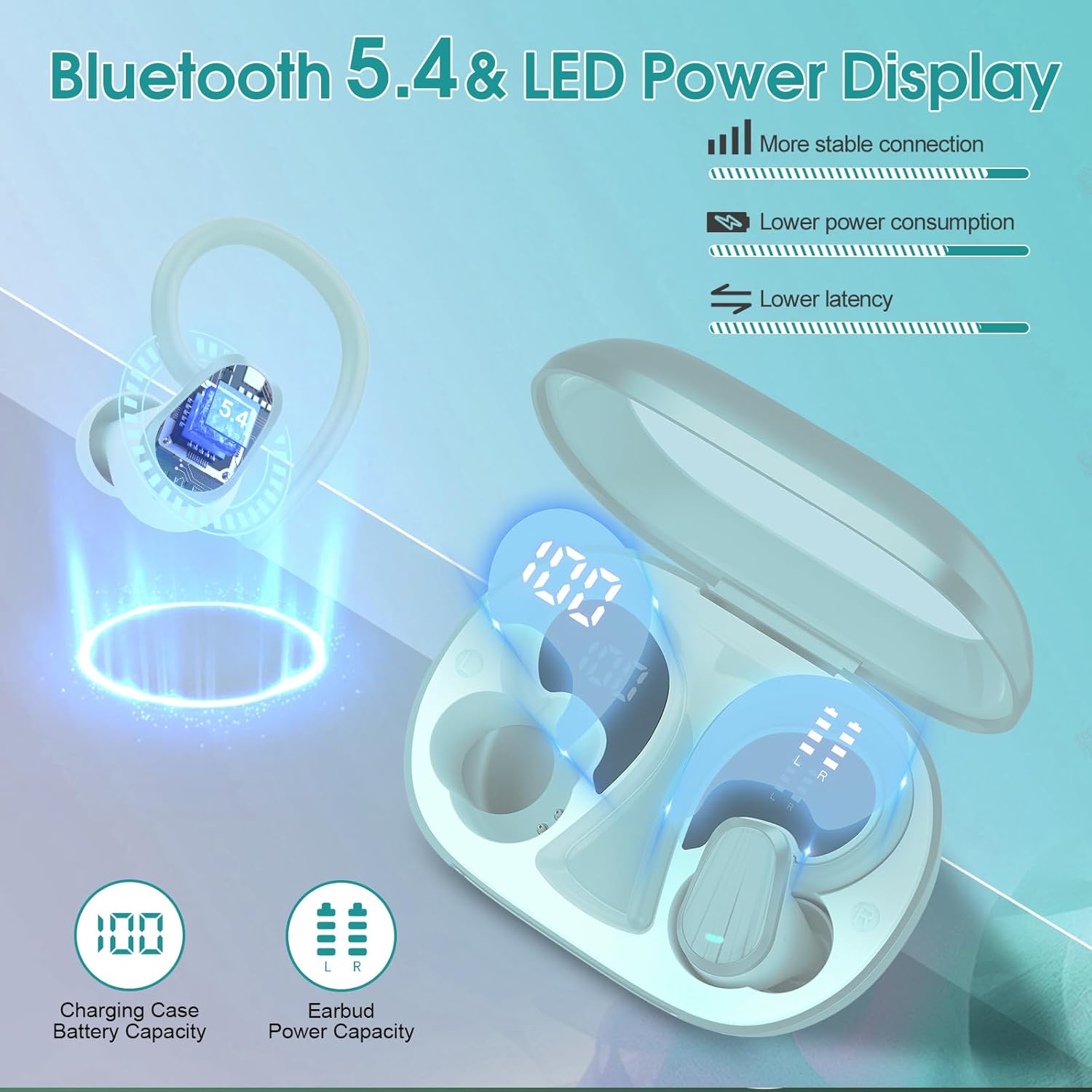 Wireless Earbuds, Headphones Sport Bluetooth 5.4, Over Ear Buds with ENC Noise Canceling Mic, Deep Bass Stereo Earphones with Hook, 50H, LED Display, IP7 Ear Buds for Workout Running, Light Green - Image 3