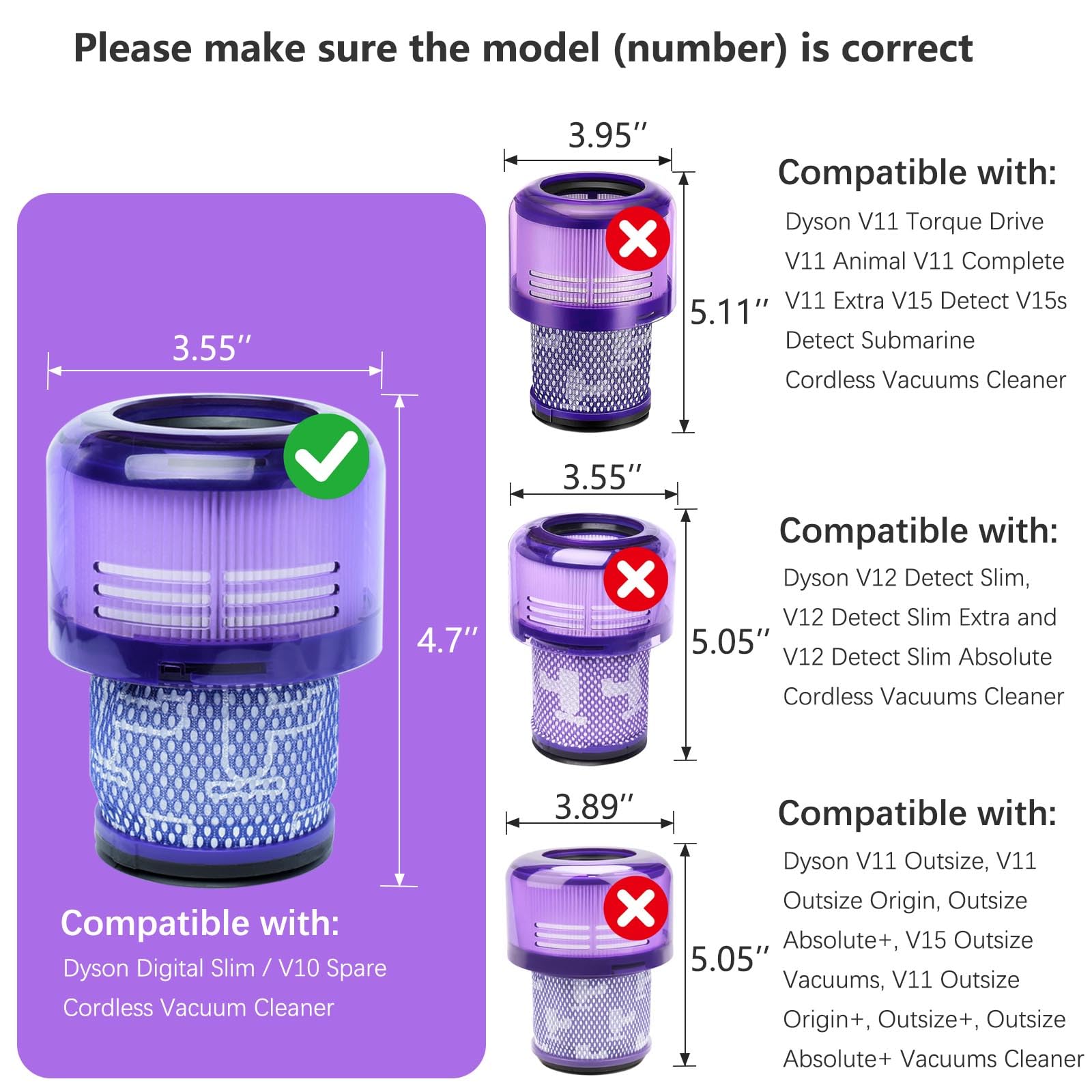 Amazon.com - 2 Pack SV18 Vacuum Filter Replacement for Dyson