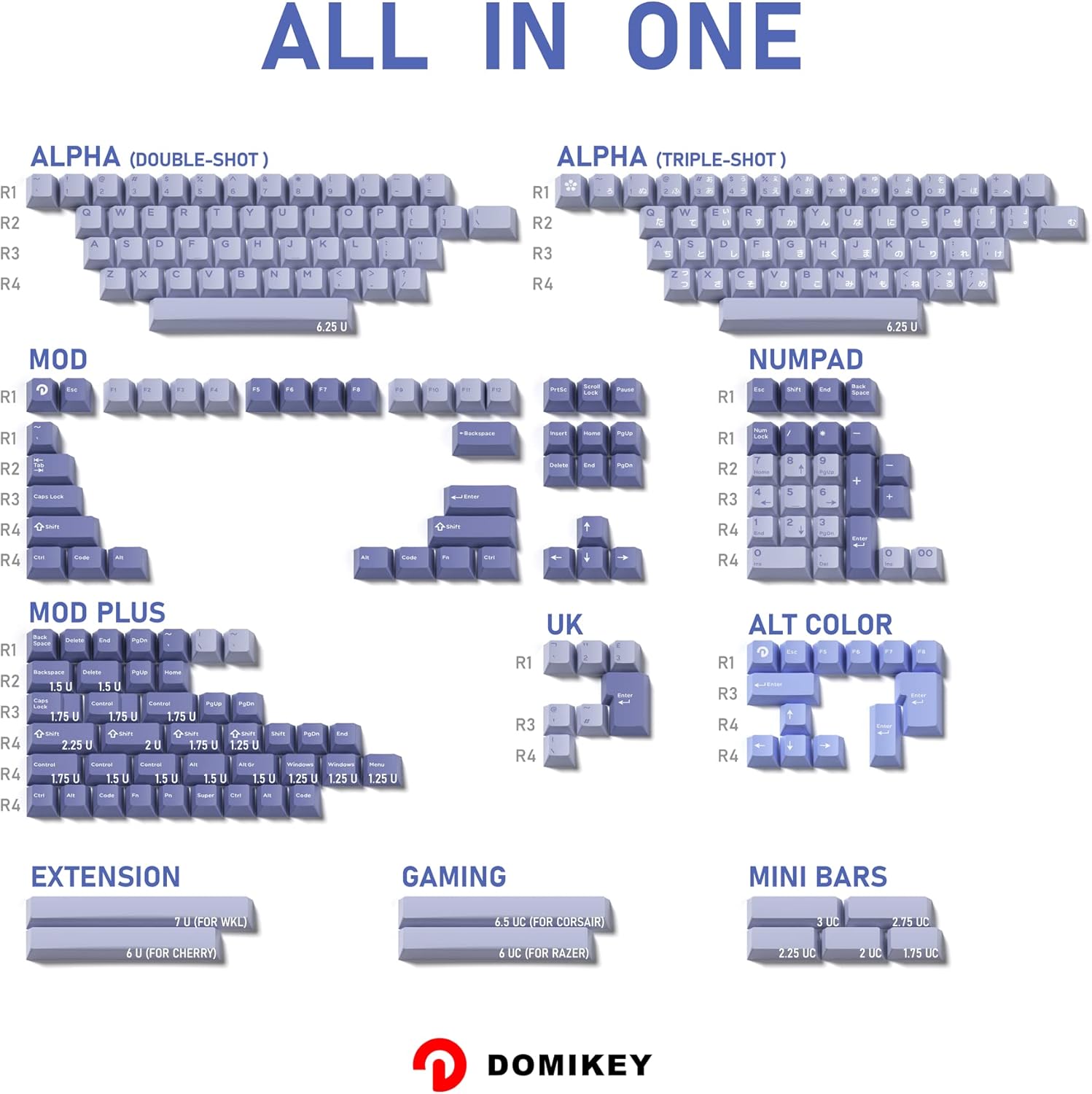 KPREPUBLIC Domikey Hush Deep Sea All in One Cherry Profile abs doubleshot keycap for mx Keyboard Poker 87 104 xd64 xd68 BM60 BM65 BM68 (Domikey CP Hush All in One x1)