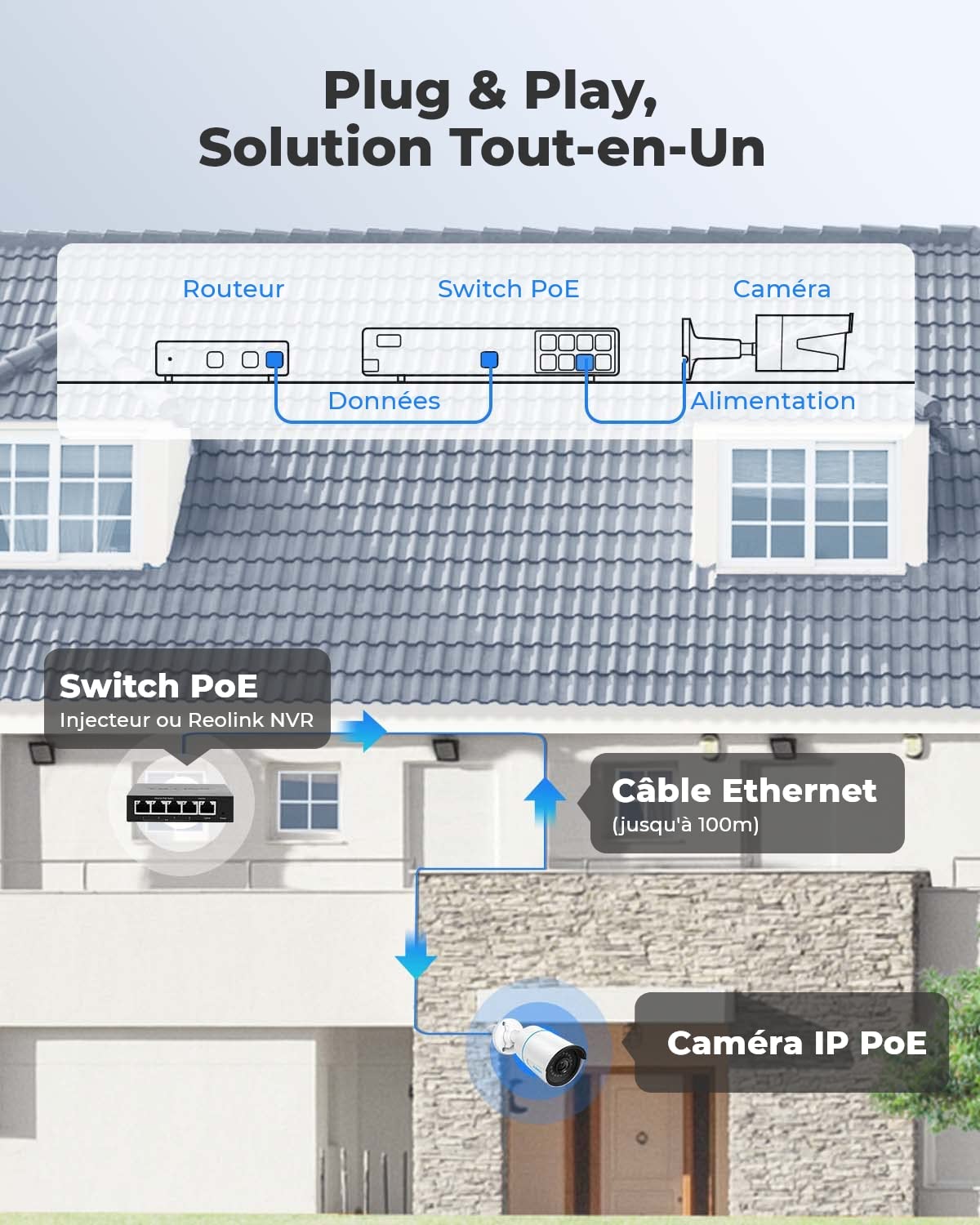 Reolink 5MP Caméra de Surveillance Extérieure PoE, Caméra IP Extérieure avec Détection Personne/Véhicule, Etanche IP67, Time Lapse, Vision Nocturne IR 30m, Support Audio et Carte microSD, RLC-510A | Caméra de surveillance extérieure vision nocturne IR 30