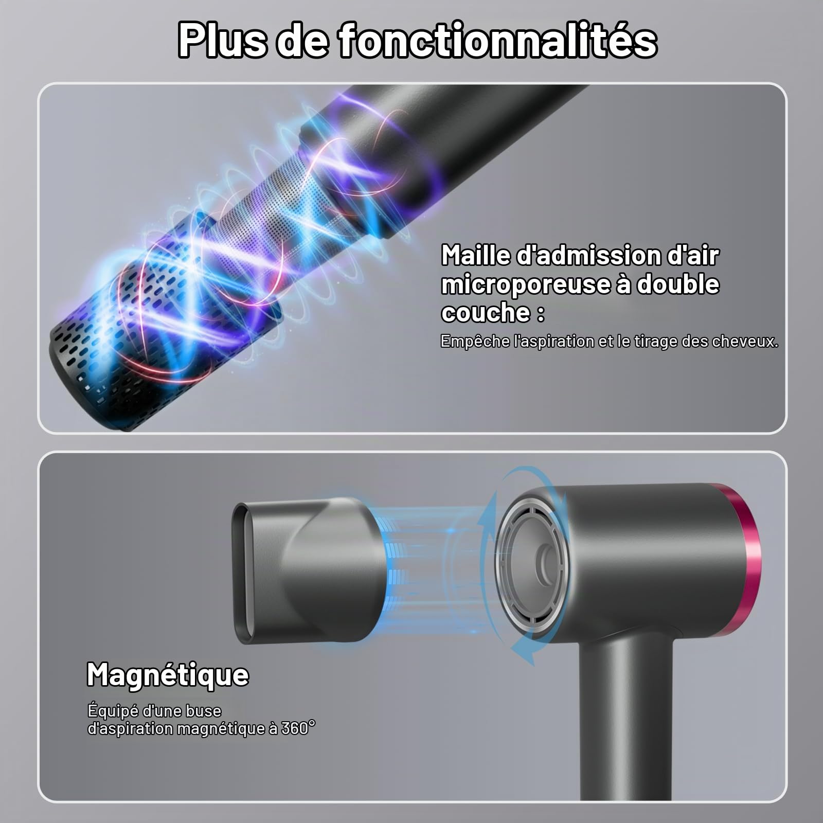 Sèche-Cheveux Ionique 110000 tr/min, 4 Températures 2 Vitesses