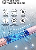 Vista 6 de RAYONNER Encendedor eléctrico USB con interruptor de seguridad recargable sin llama de plasma (oro rosa*2)
