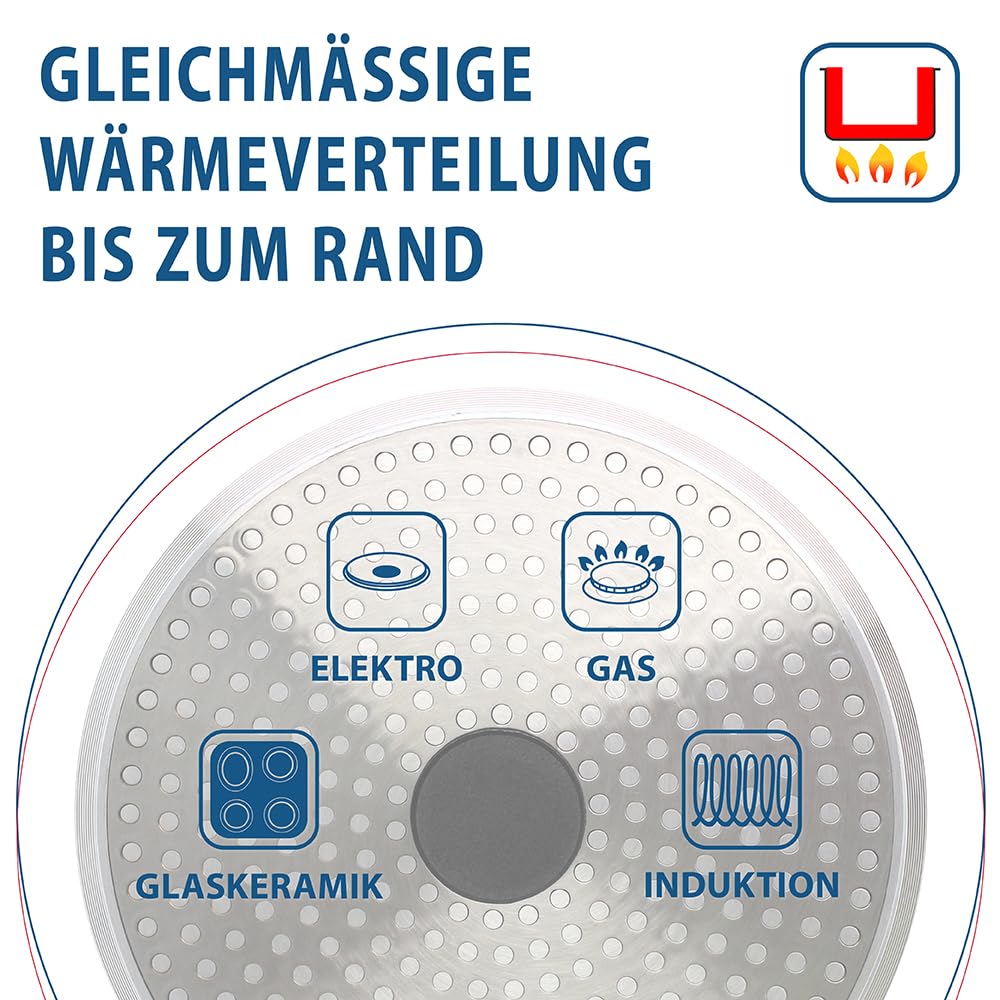 ELO Bratpfanne Belugo 32 cm, geschmiedetes Aluminium – antihaft | Induktion, kratzfest, ELODUR® Select Antihaftversiegelung, Griff mit Flammschutz, spülmaschinengeeignet